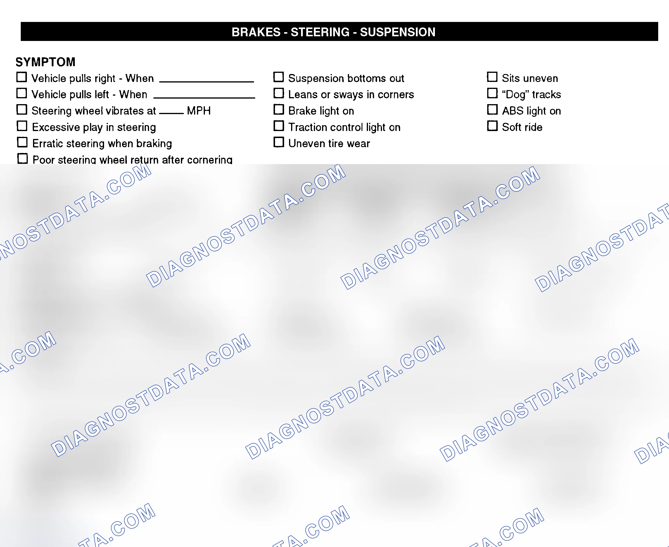 Scheme 7: Brakes, Steering, & Suspension