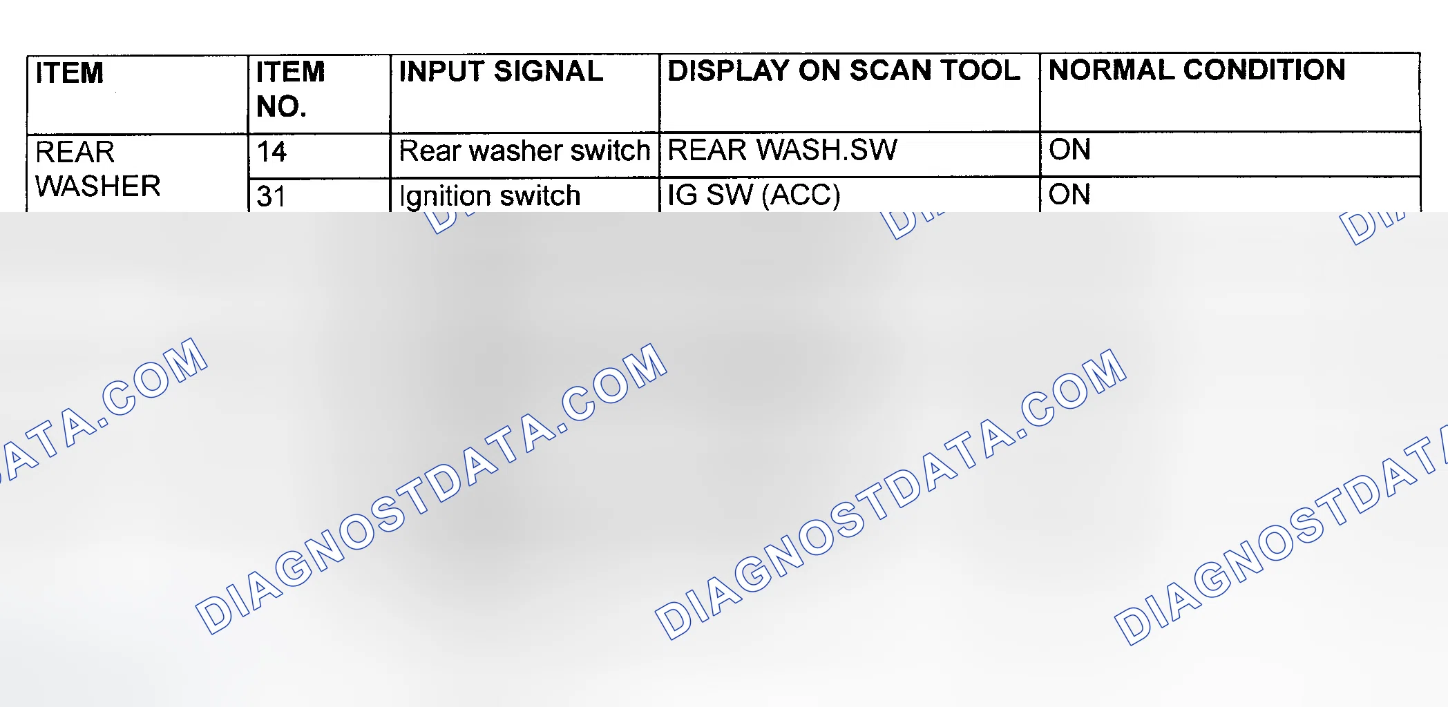 Scheme 5: Rear Wiper