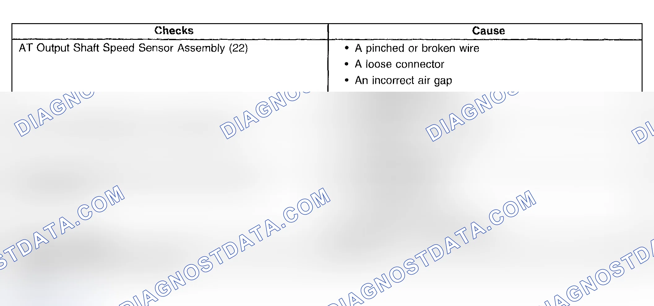 Scheme 986: Delayed Shift 1 To 2