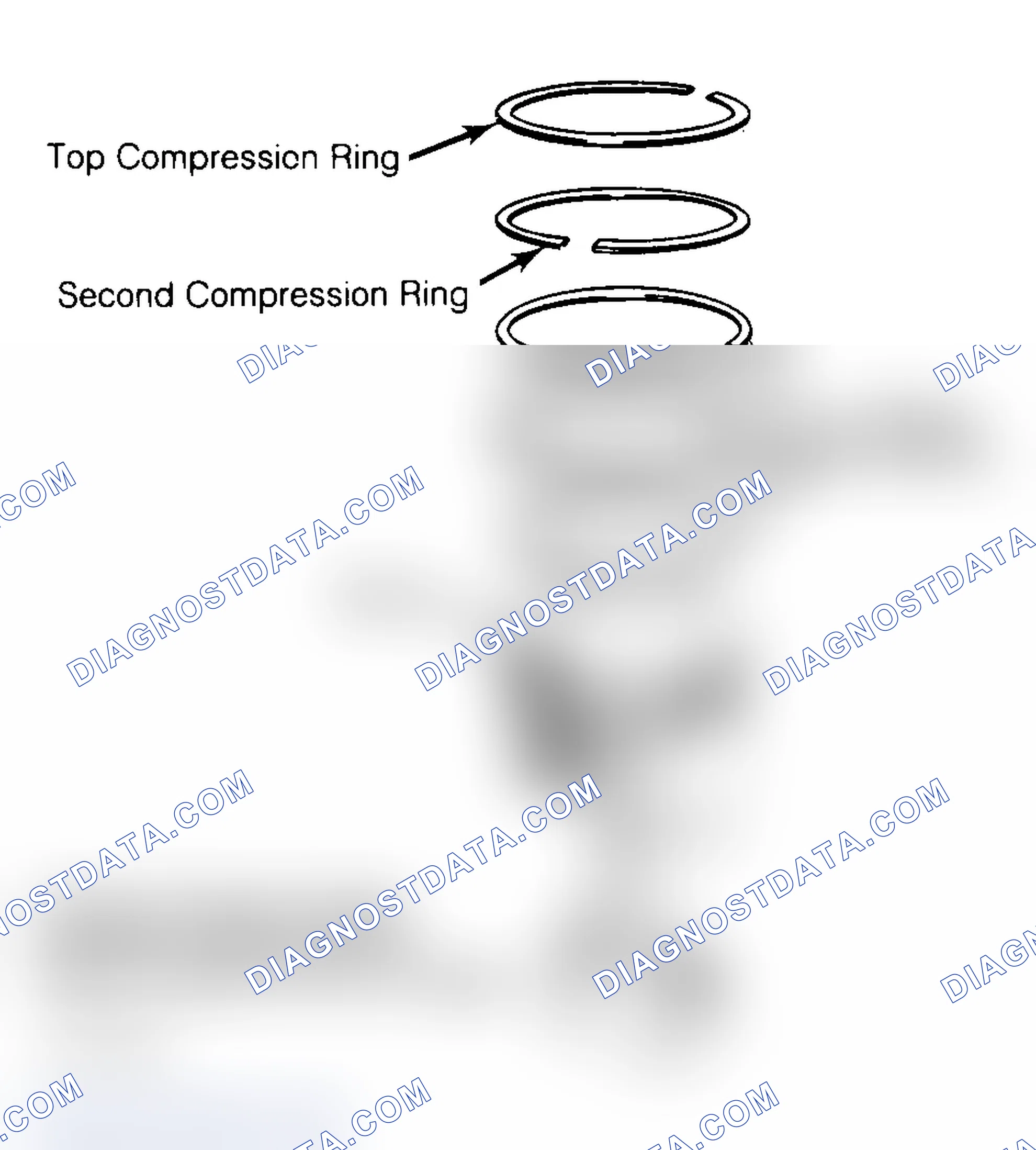 Scheme 8: Positioning Typical Piston Ring End Gap