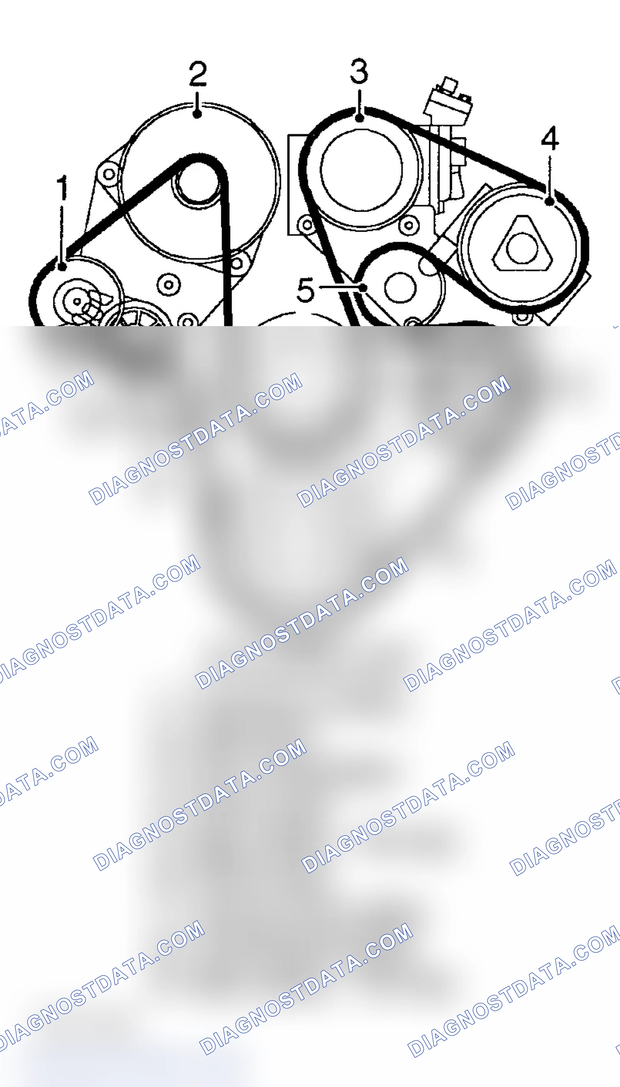 Scheme 6: Routing Illustrations