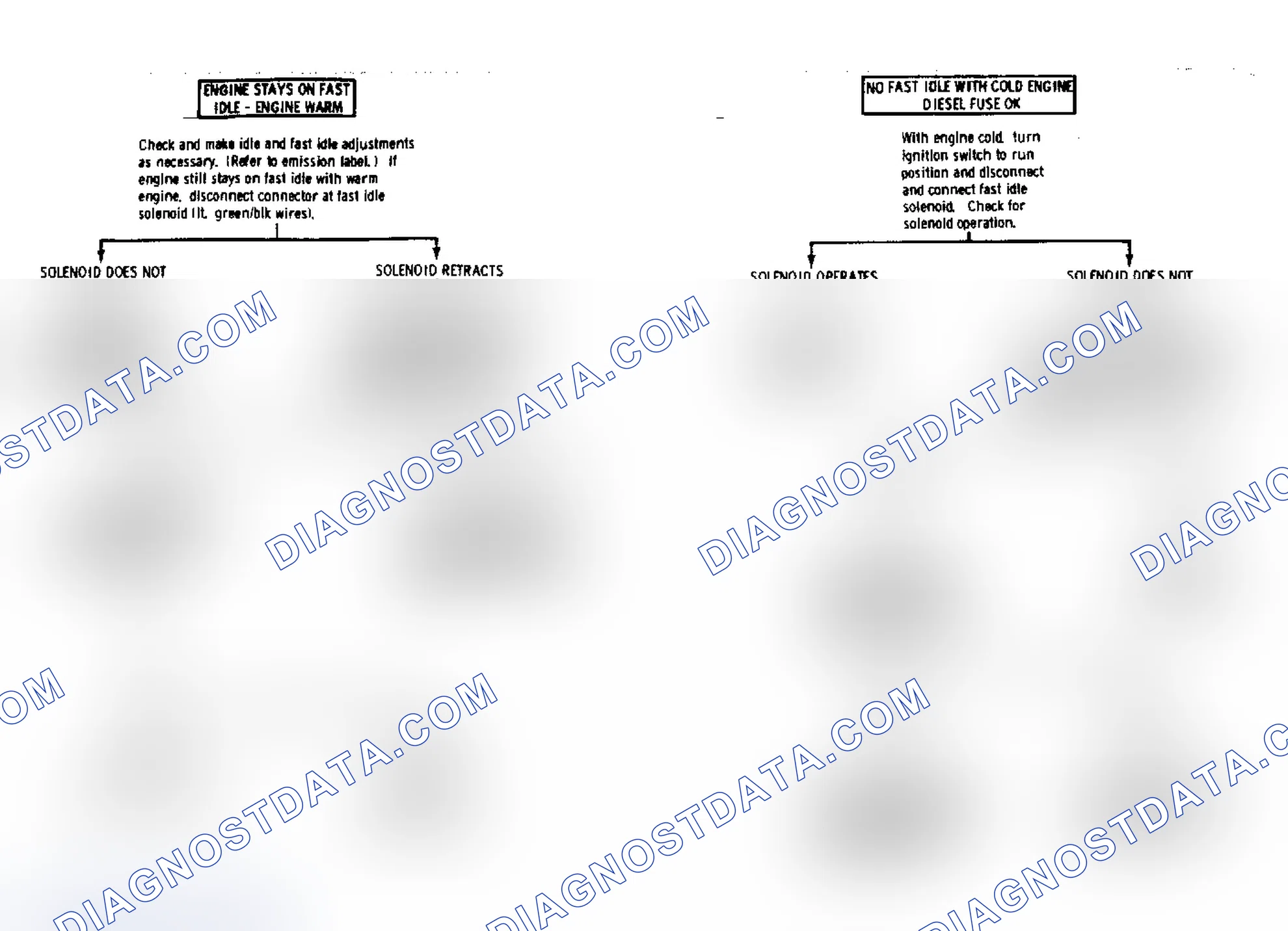 Scheme 34: Electronic Glow Plug System Diagnosis (V6 Models Only)