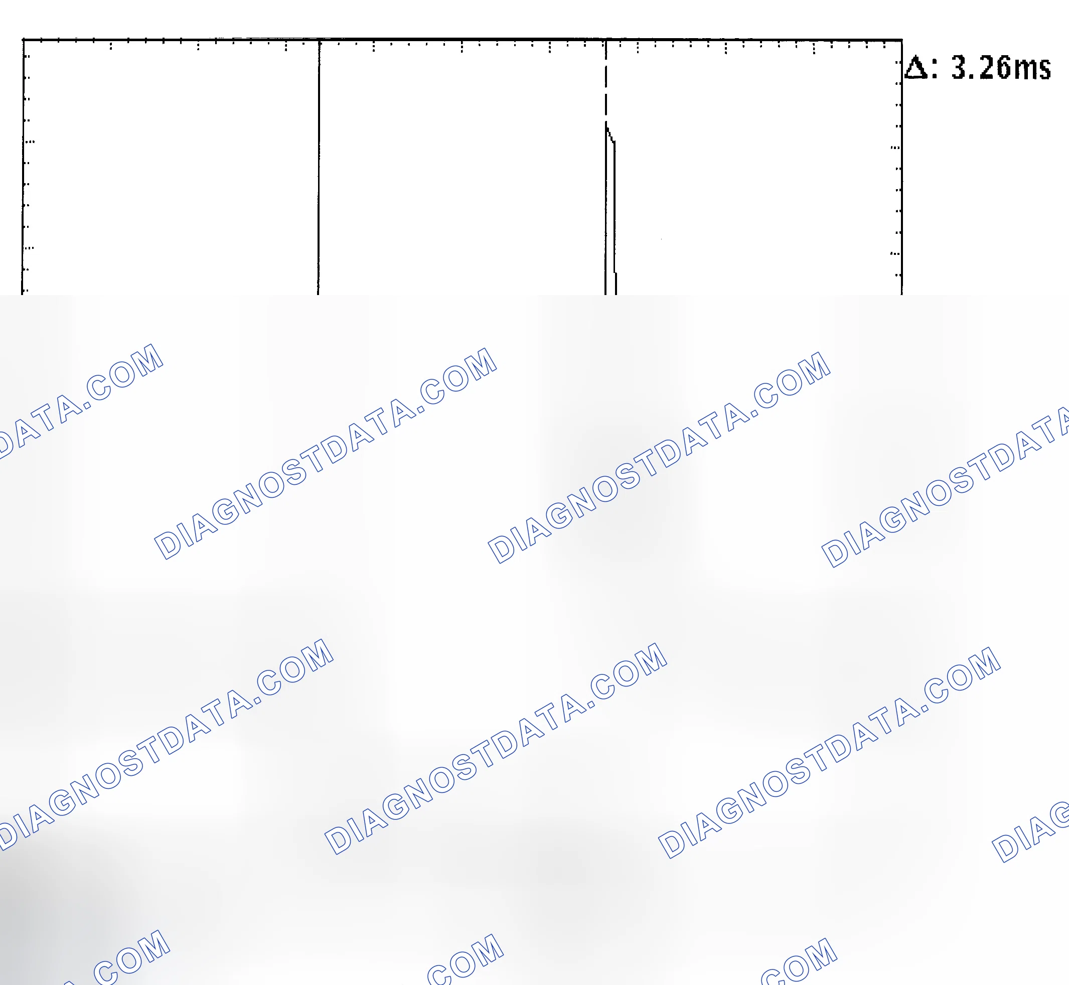 Scheme 22: Injector Bank - Known Good - Voltage Pattern