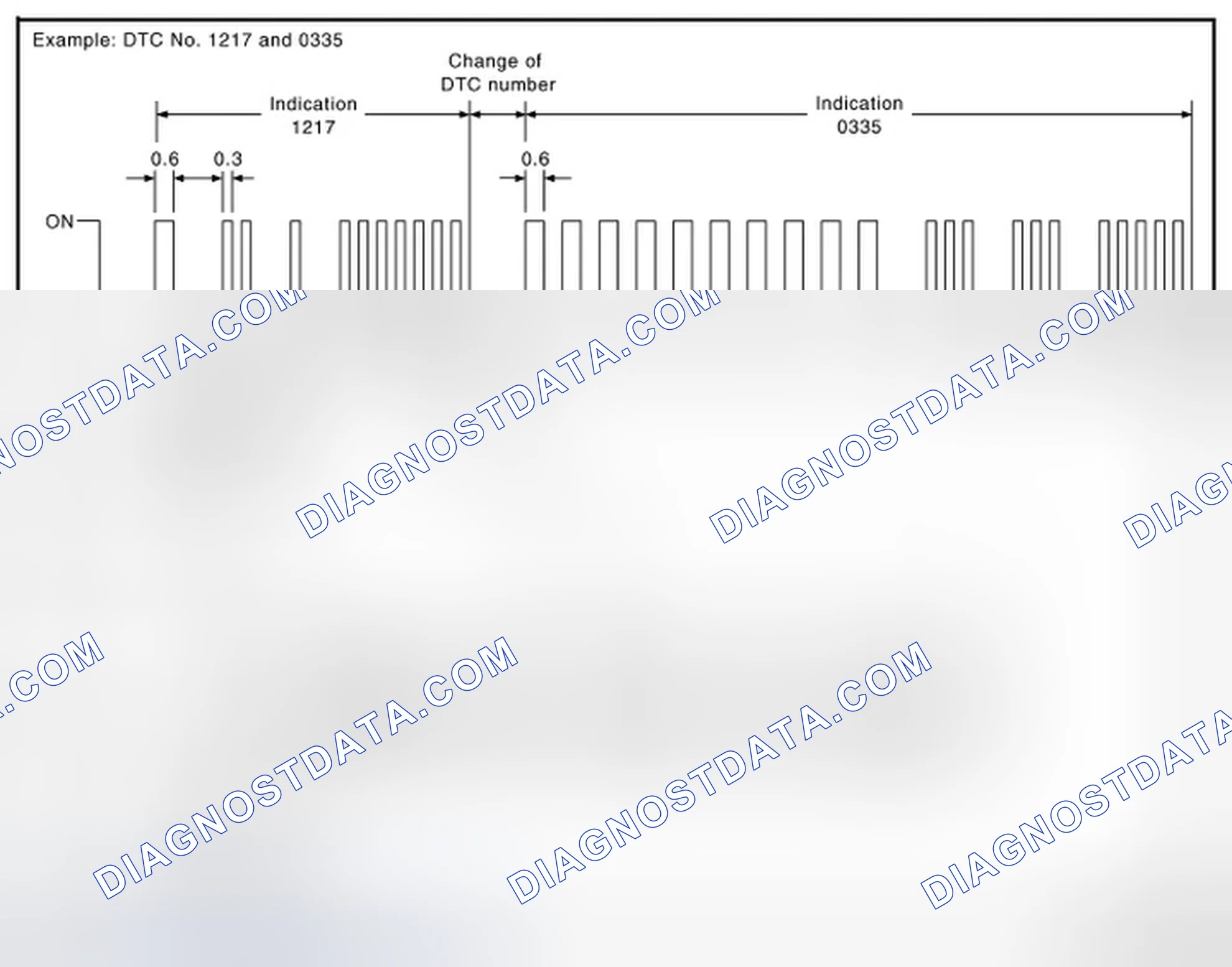 Scheme 36