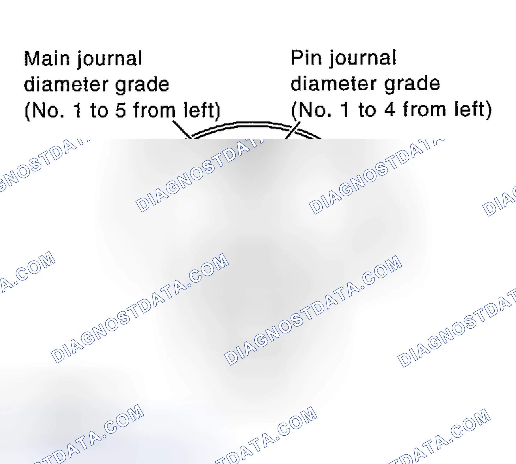 Scheme 233: When New Connecting Rod And Crankshaft Are Used