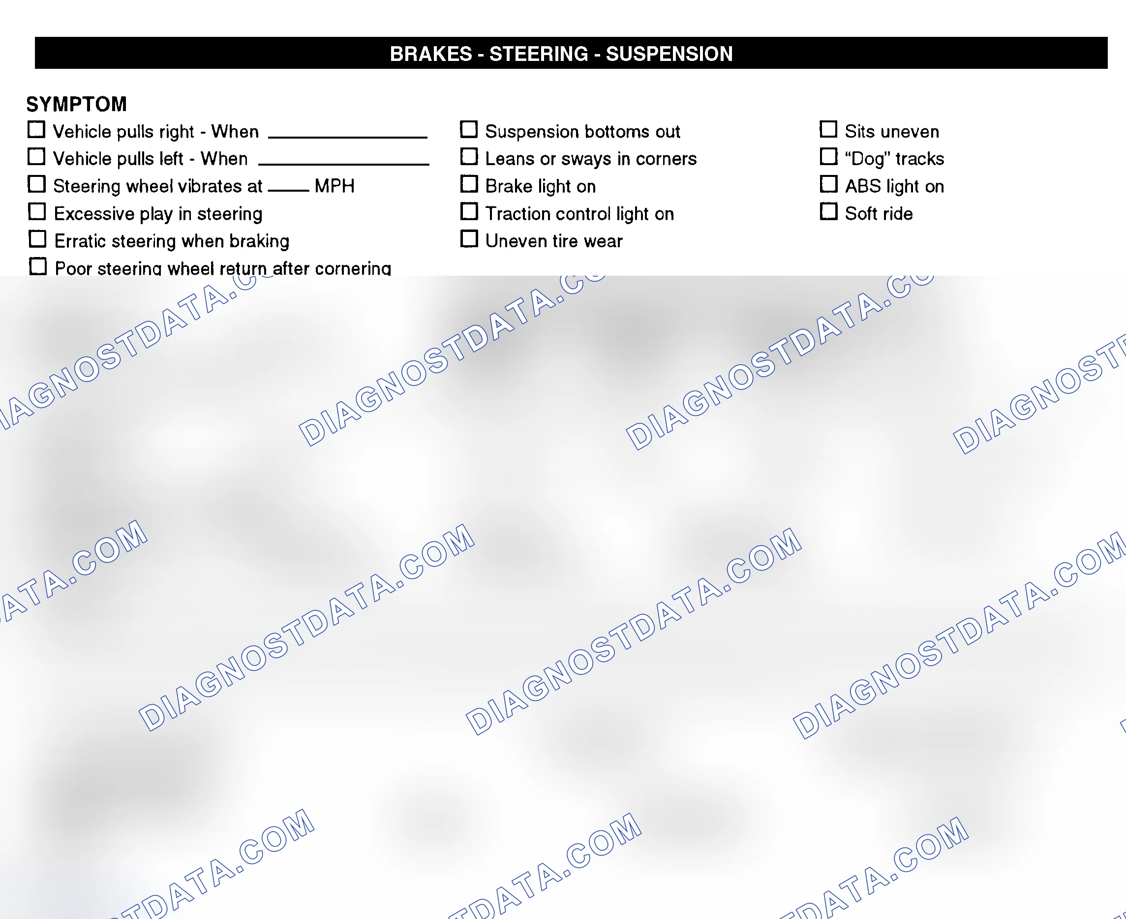 Scheme 7: Brakes, Steering, & Suspension