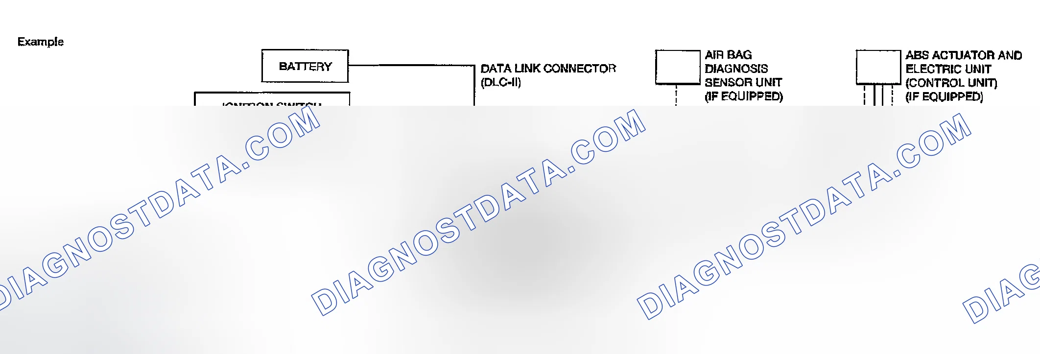 Scheme 57: CONSULT-II Data Link Connector (DLC) Circuit