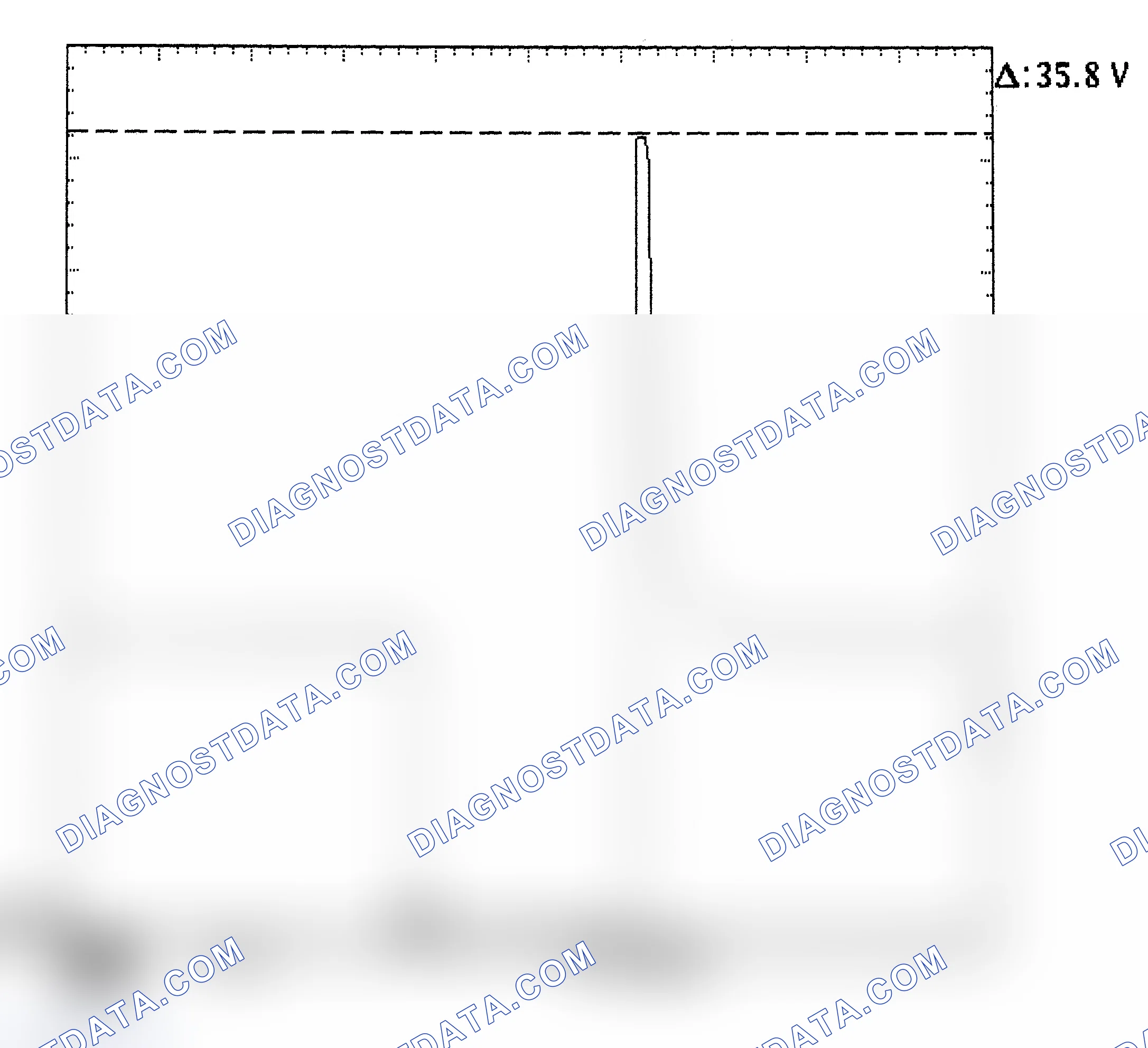 Scheme 28: Injector Bank - Known Good - Voltage Pattern