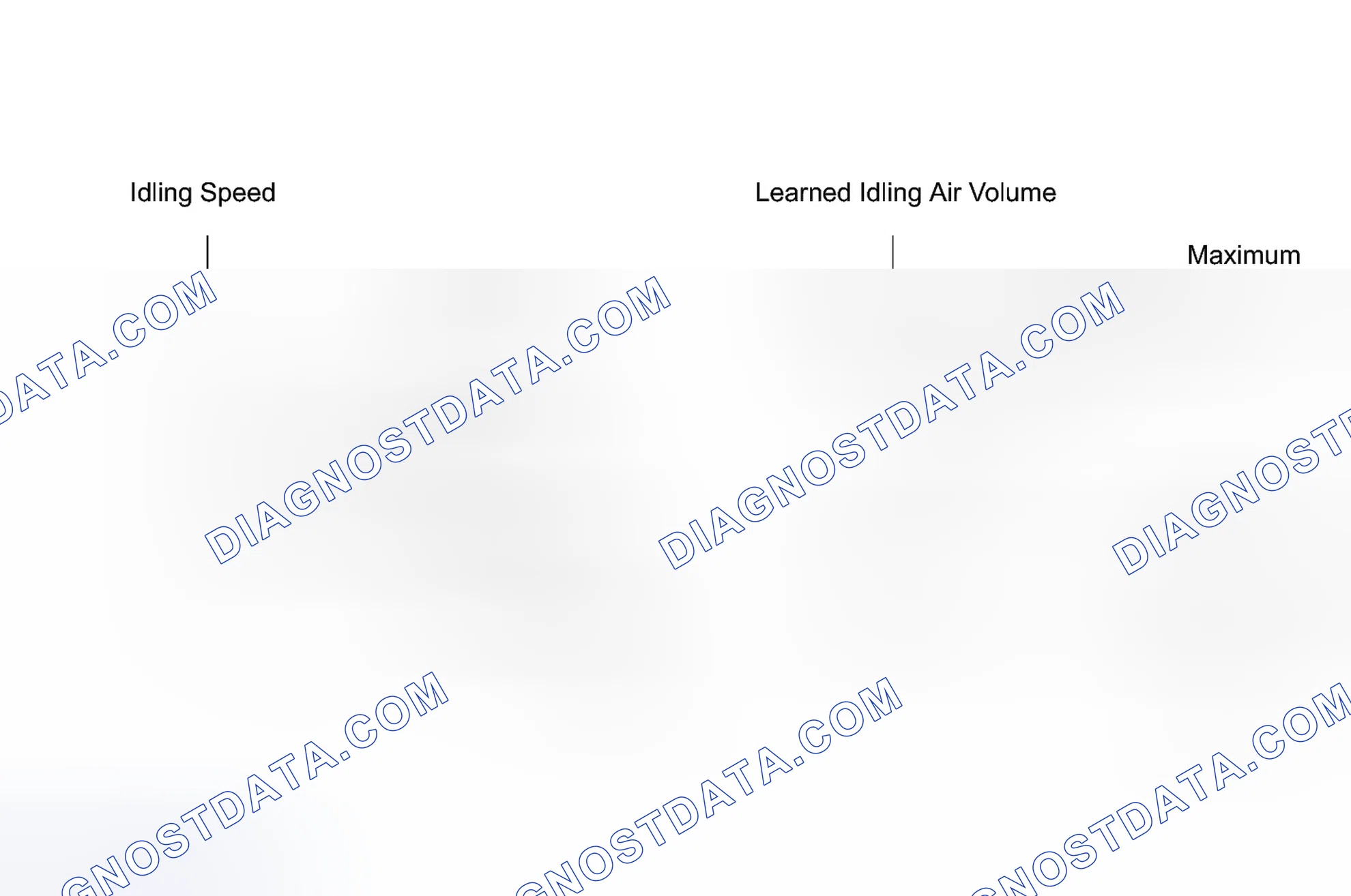Scheme 340: MONITOR DESCRIPTION