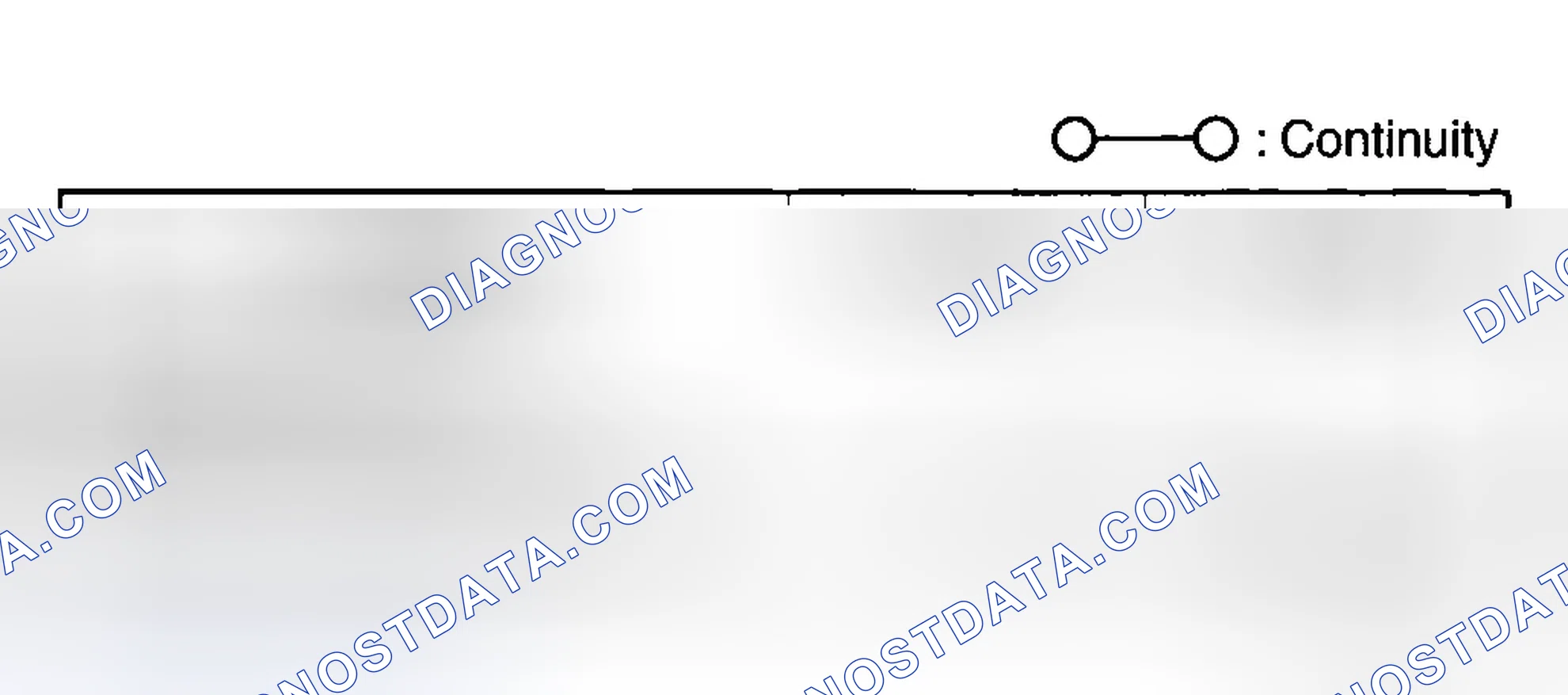 Scheme 86: Continuity Inspection