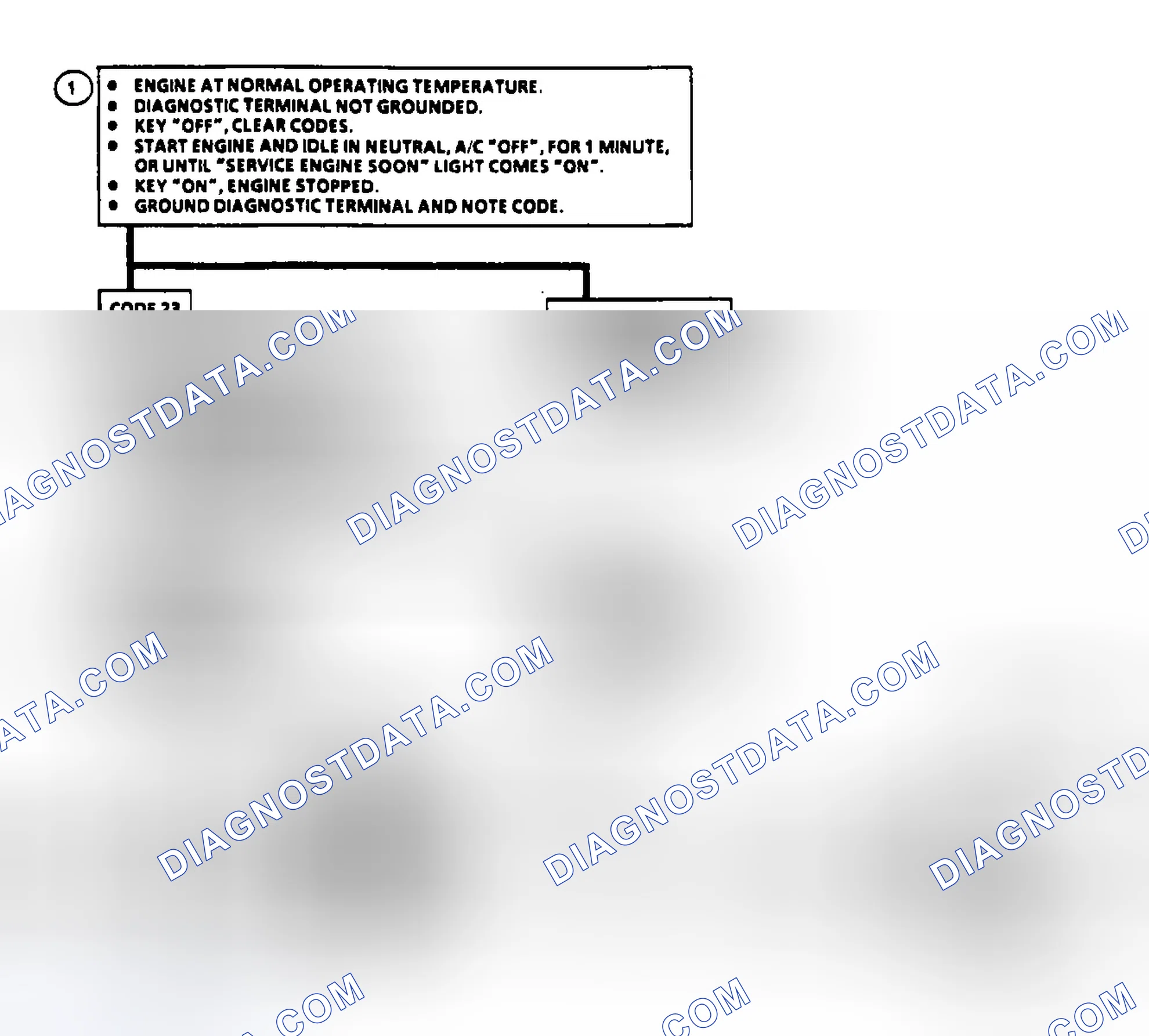 Scheme 149