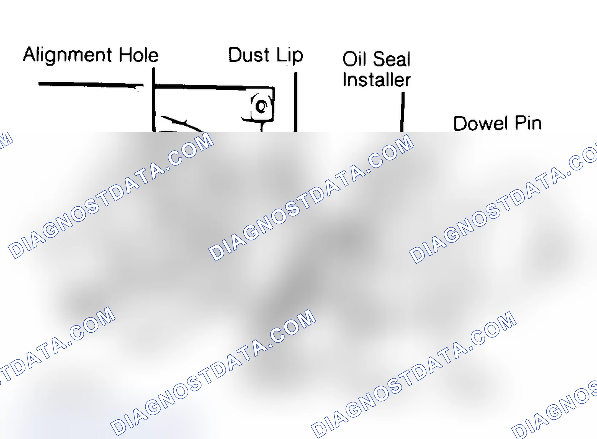 Scheme 29: Installing Typical One-Piece Oil Seal