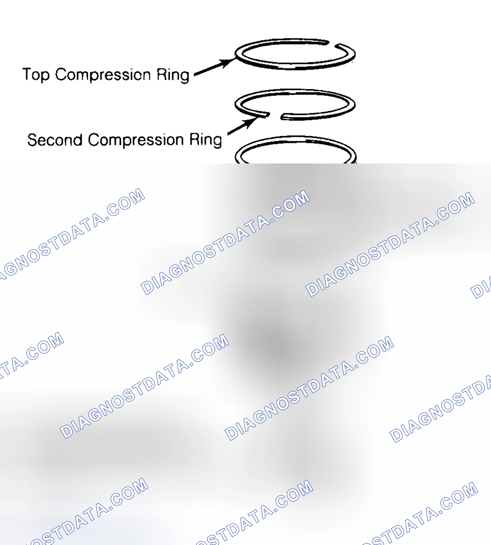 Scheme 8: Positioning Typical Piston Ring End Gap