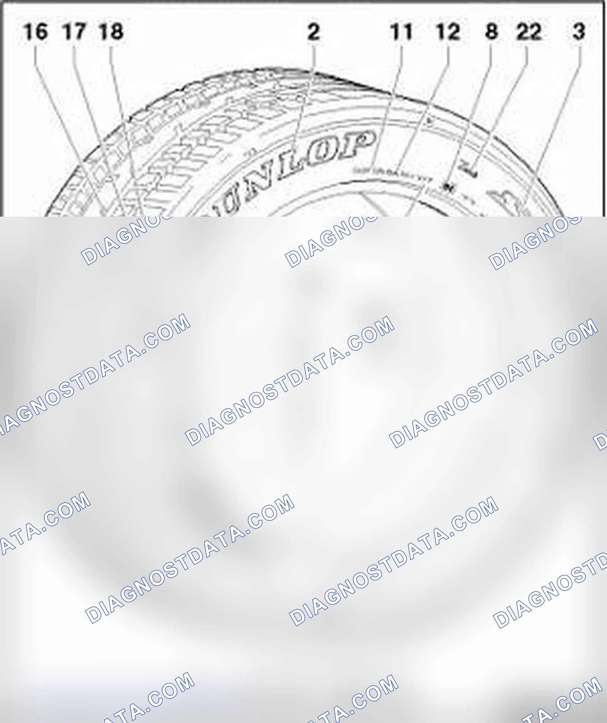 Scheme 44: Tire Information