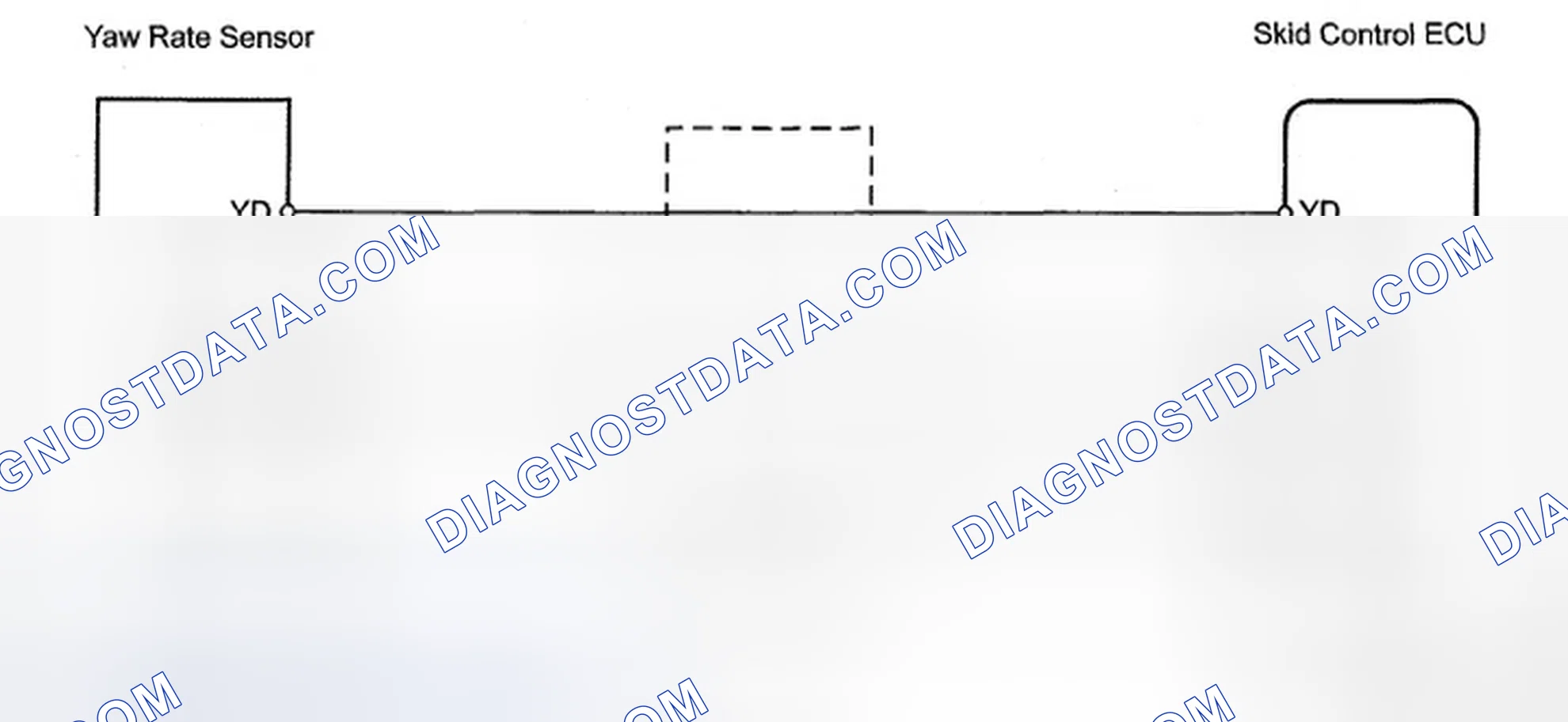 Scheme 9: Zero Point Calibration Of Yaw Rate Sensor Undone - Wiring Diagram