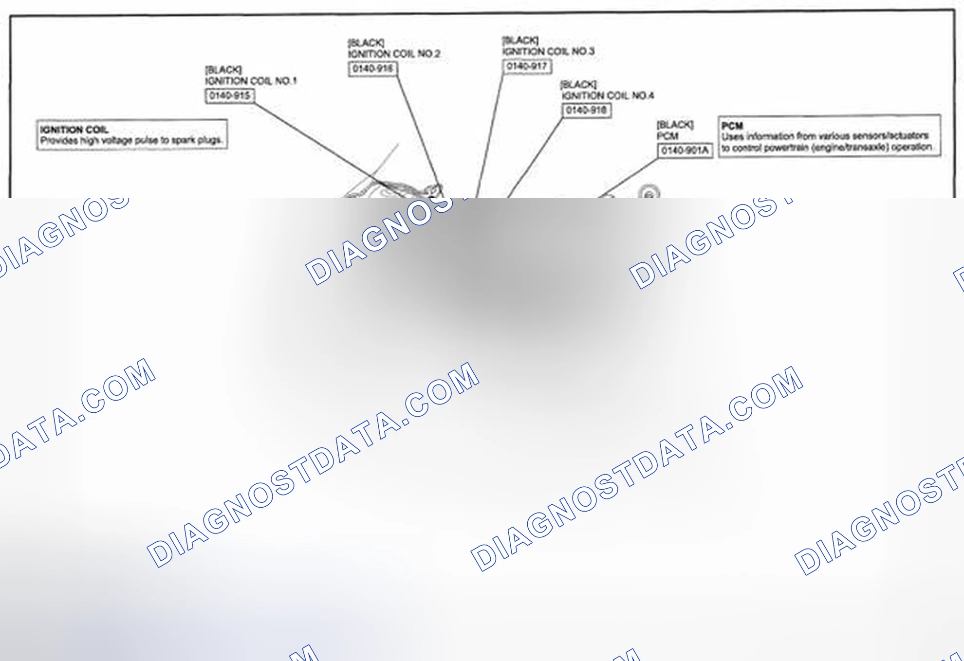 Scheme 171: Control System (SKYACTIV-G 2.0) Wiring Diagram - 0140-9f (2 Of 2)