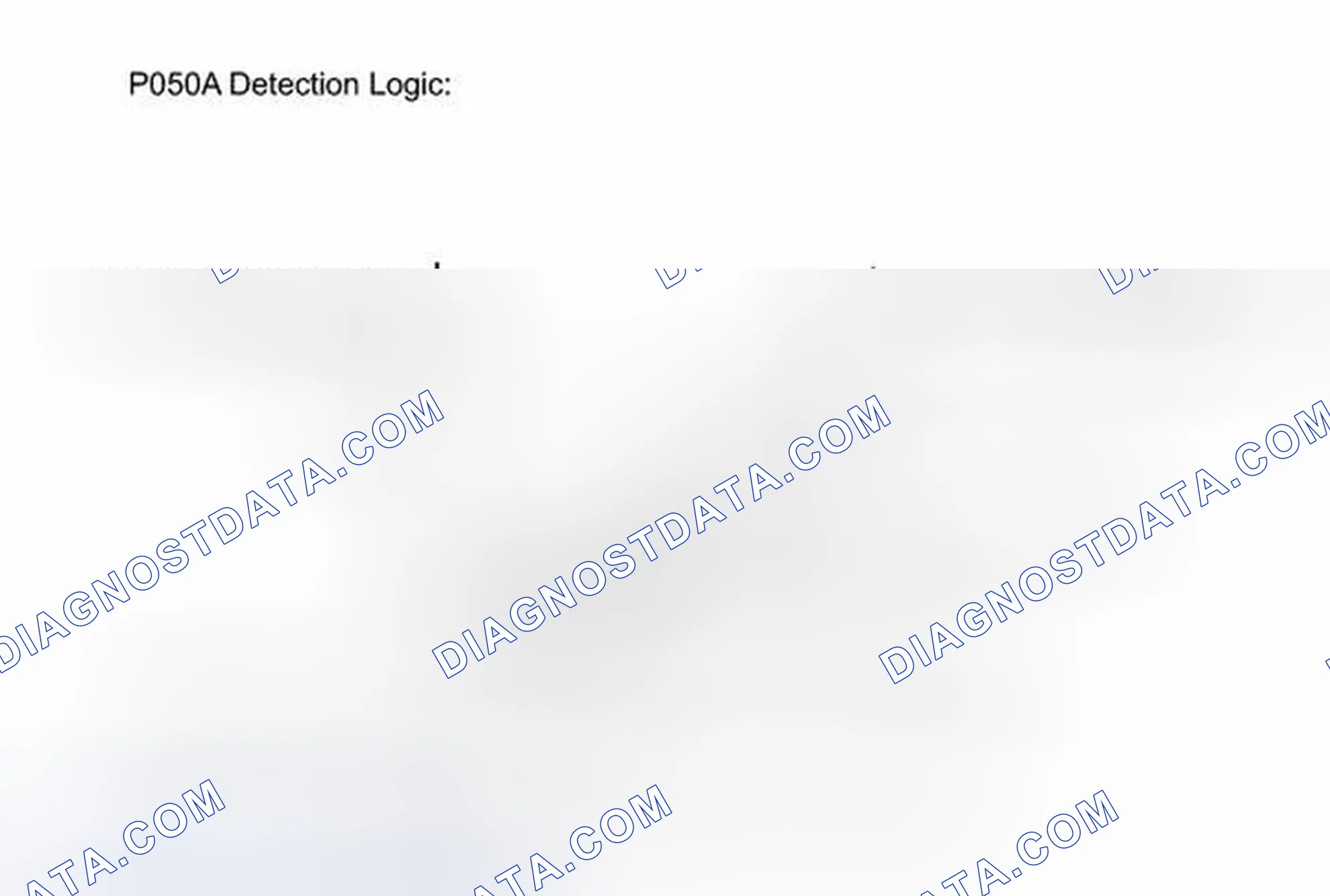 Scheme 143: MONITOR DESCRIPTION