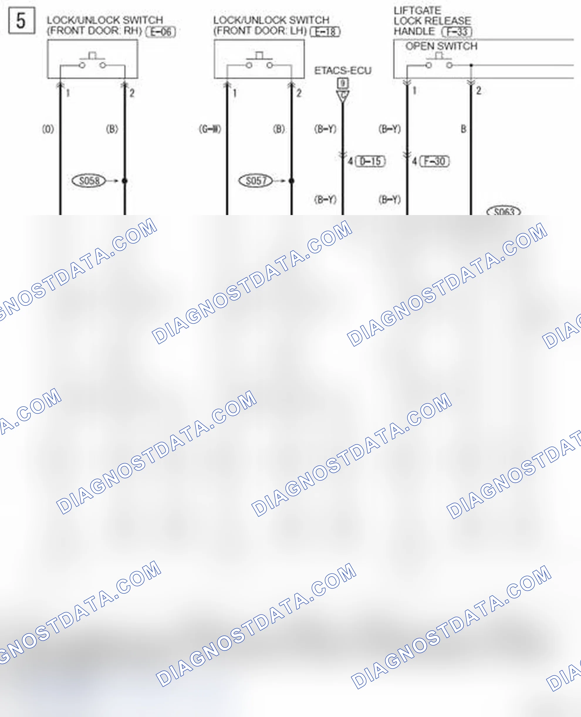 Scheme 807