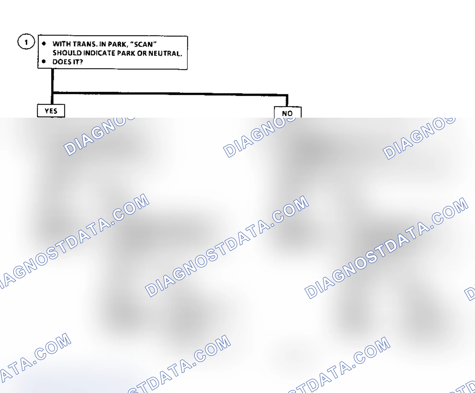 Scheme 192