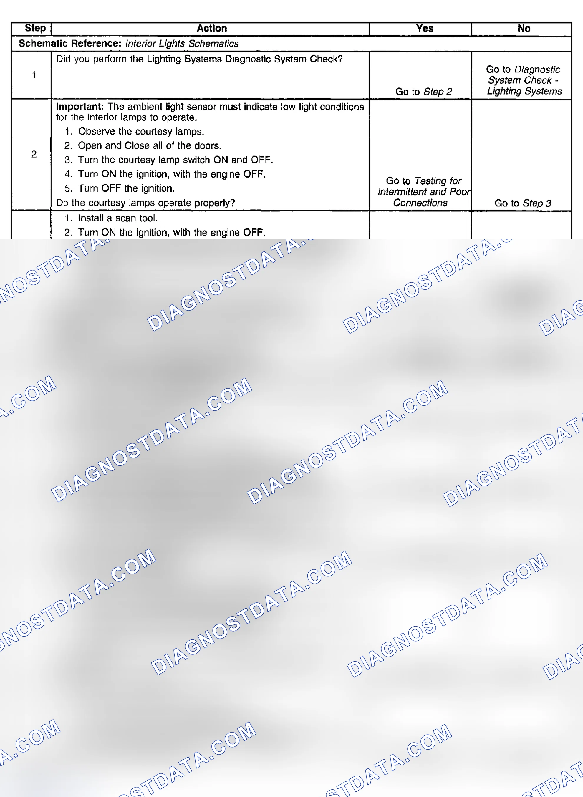 Scheme 110: COURTESY LAMPS INOPERATIVE