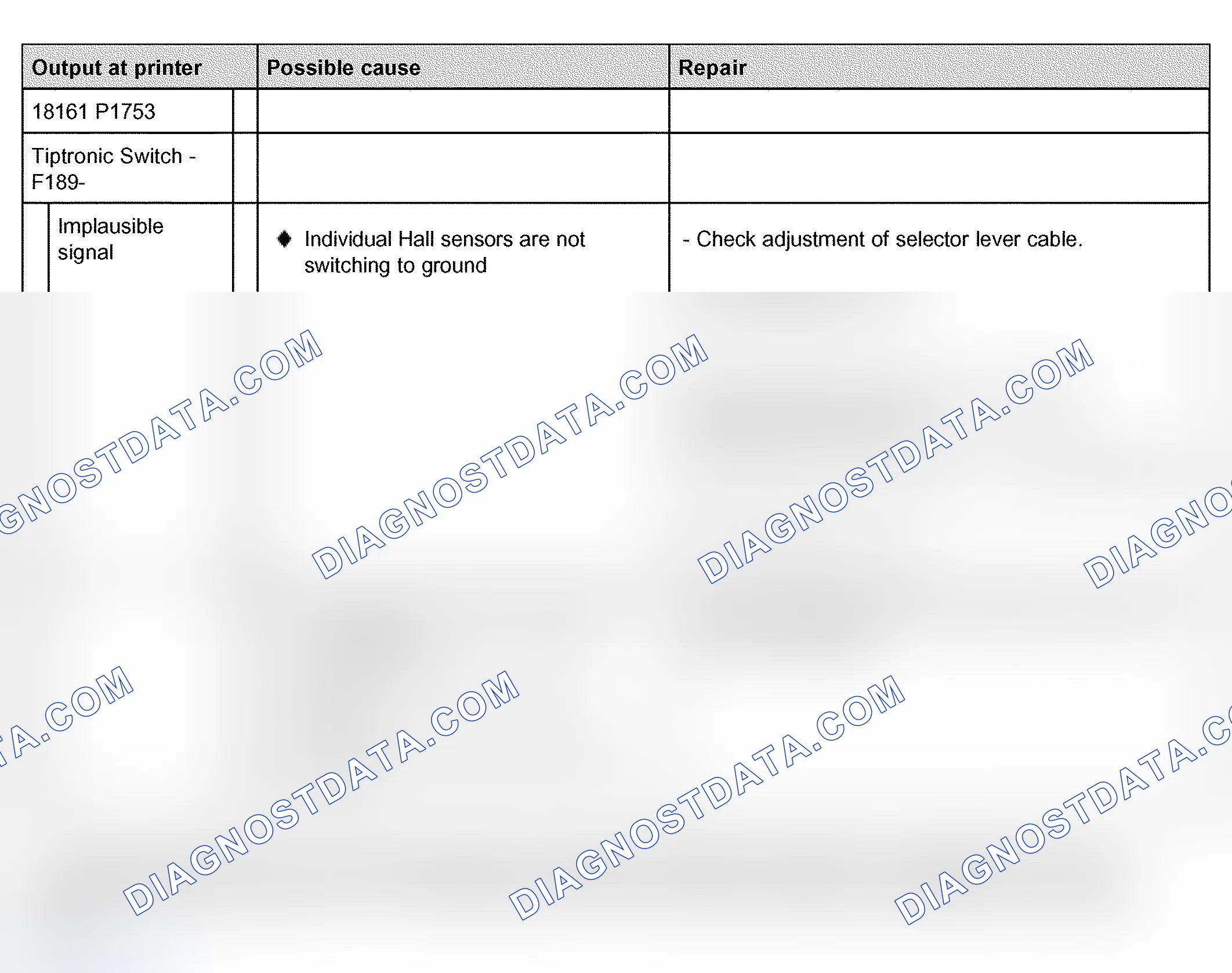 Scheme 436