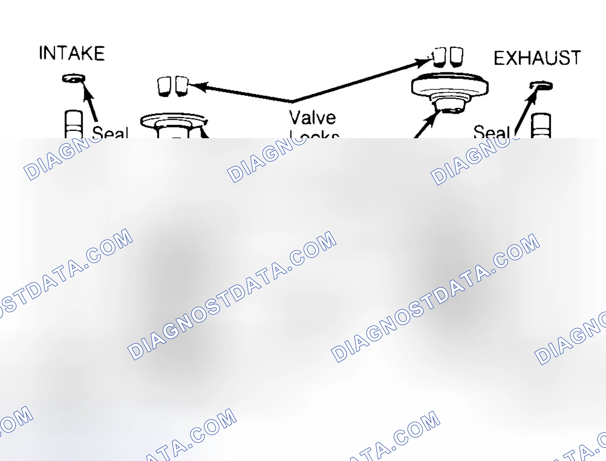 Scheme 11: Exploded View of Valve Assemblies