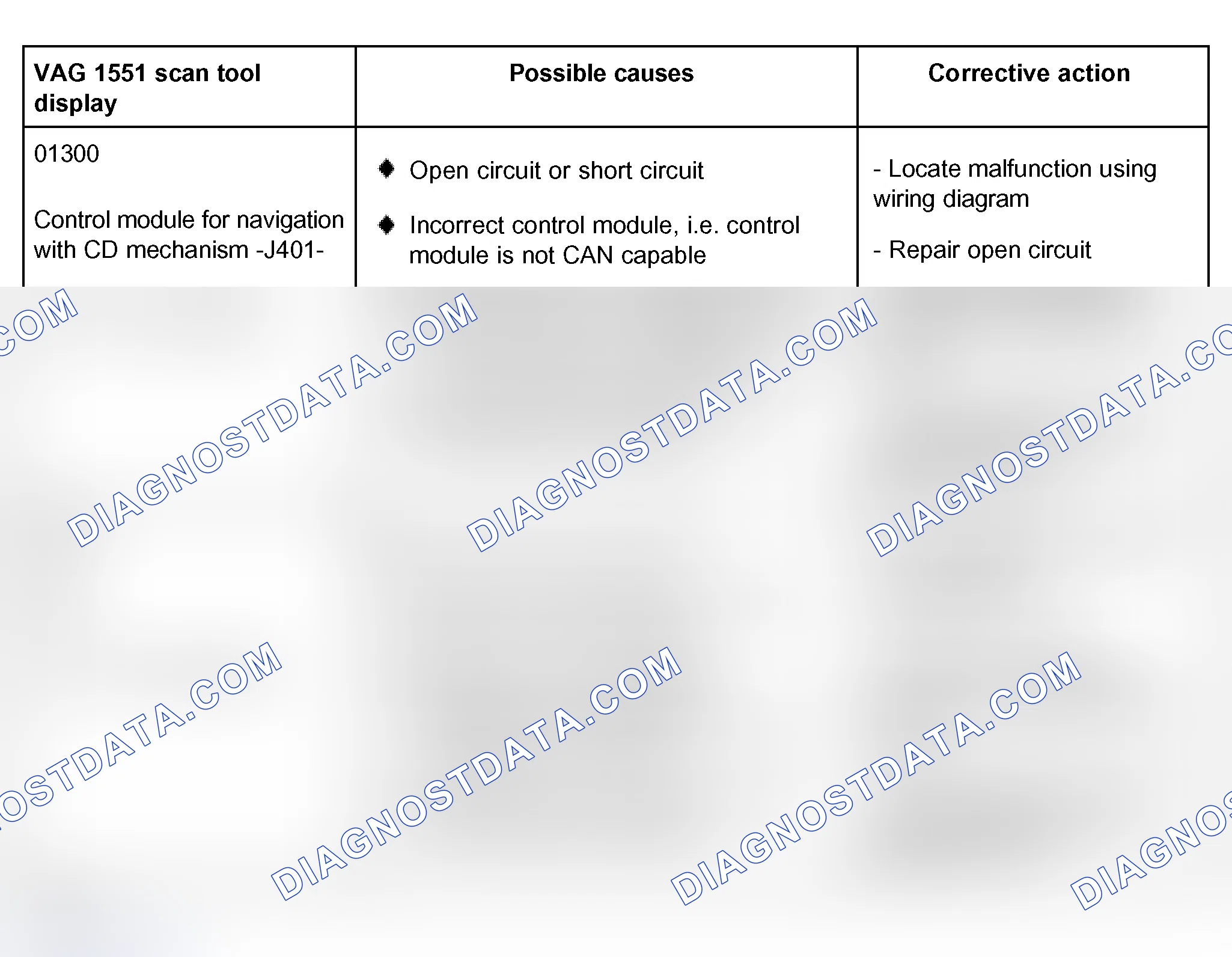 Scheme 15