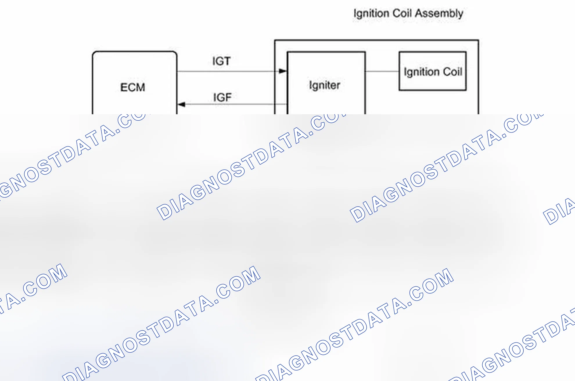 Scheme 1000: MONITOR DESCRIPTION