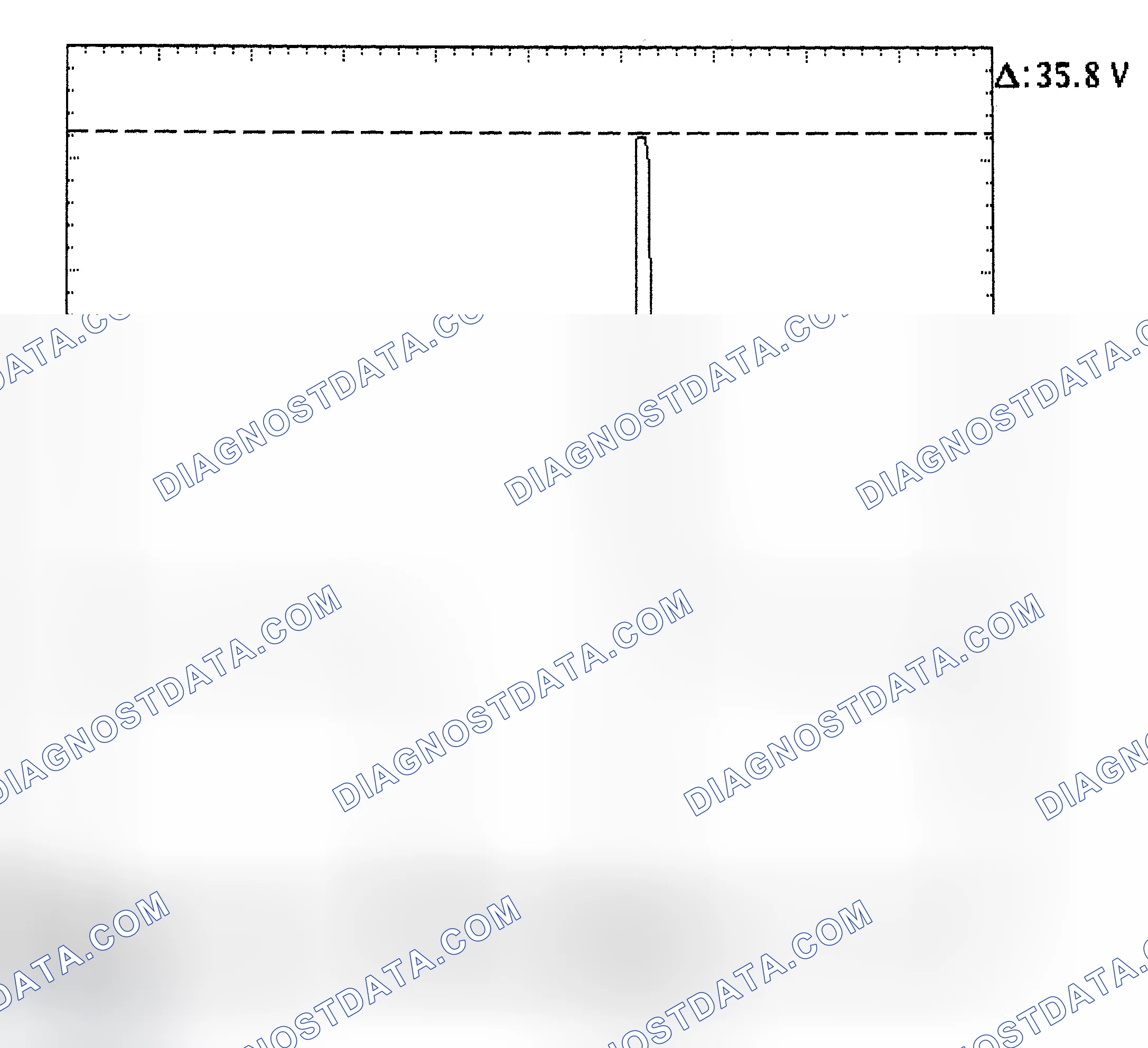 Scheme 28: Injector Bank - Known Good - Voltage Pattern