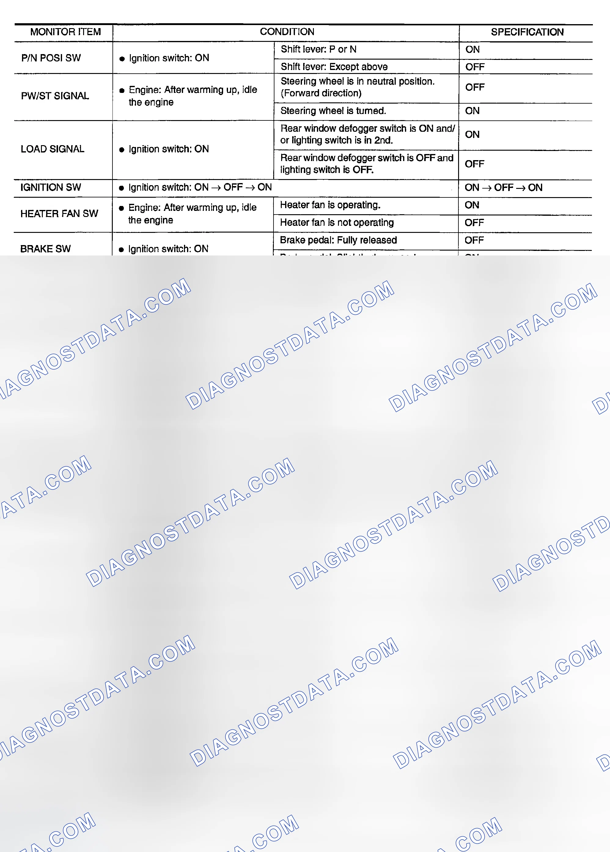 Scheme 653