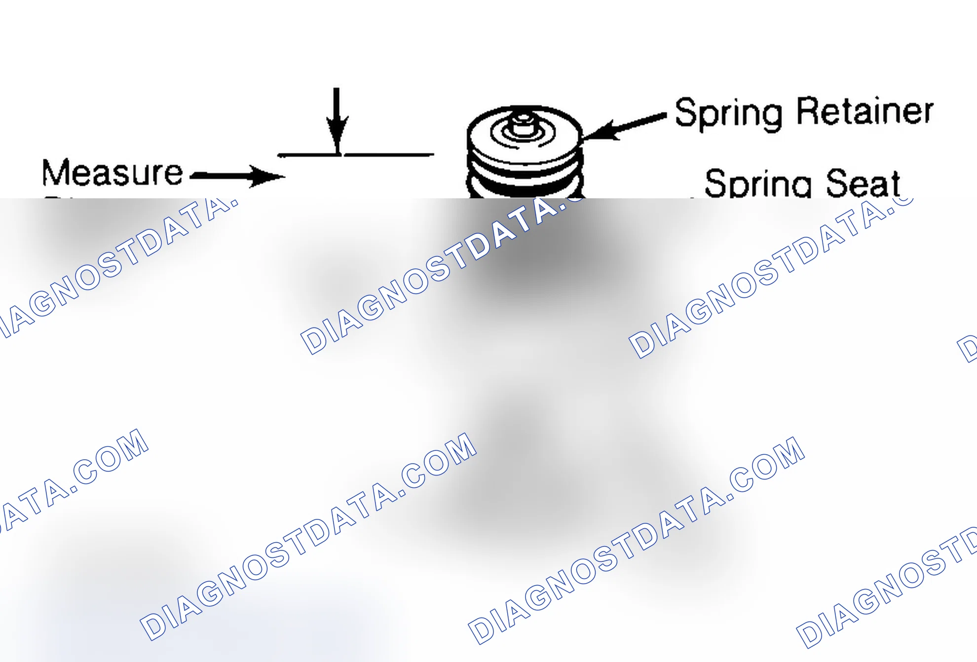 Scheme 14: Measuring Valve Spring Installed Height