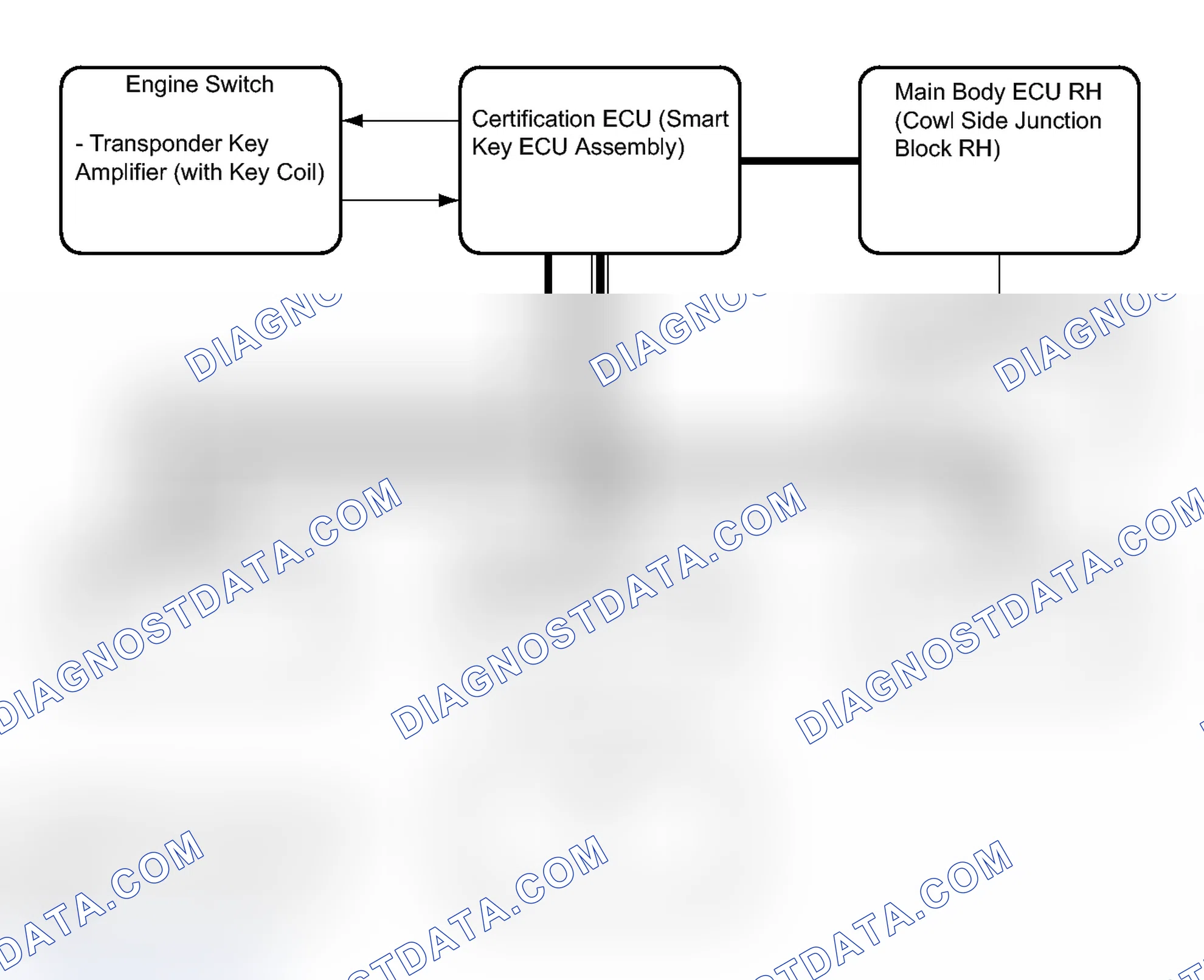 Scheme 70: SYSTEM DIAGRAM