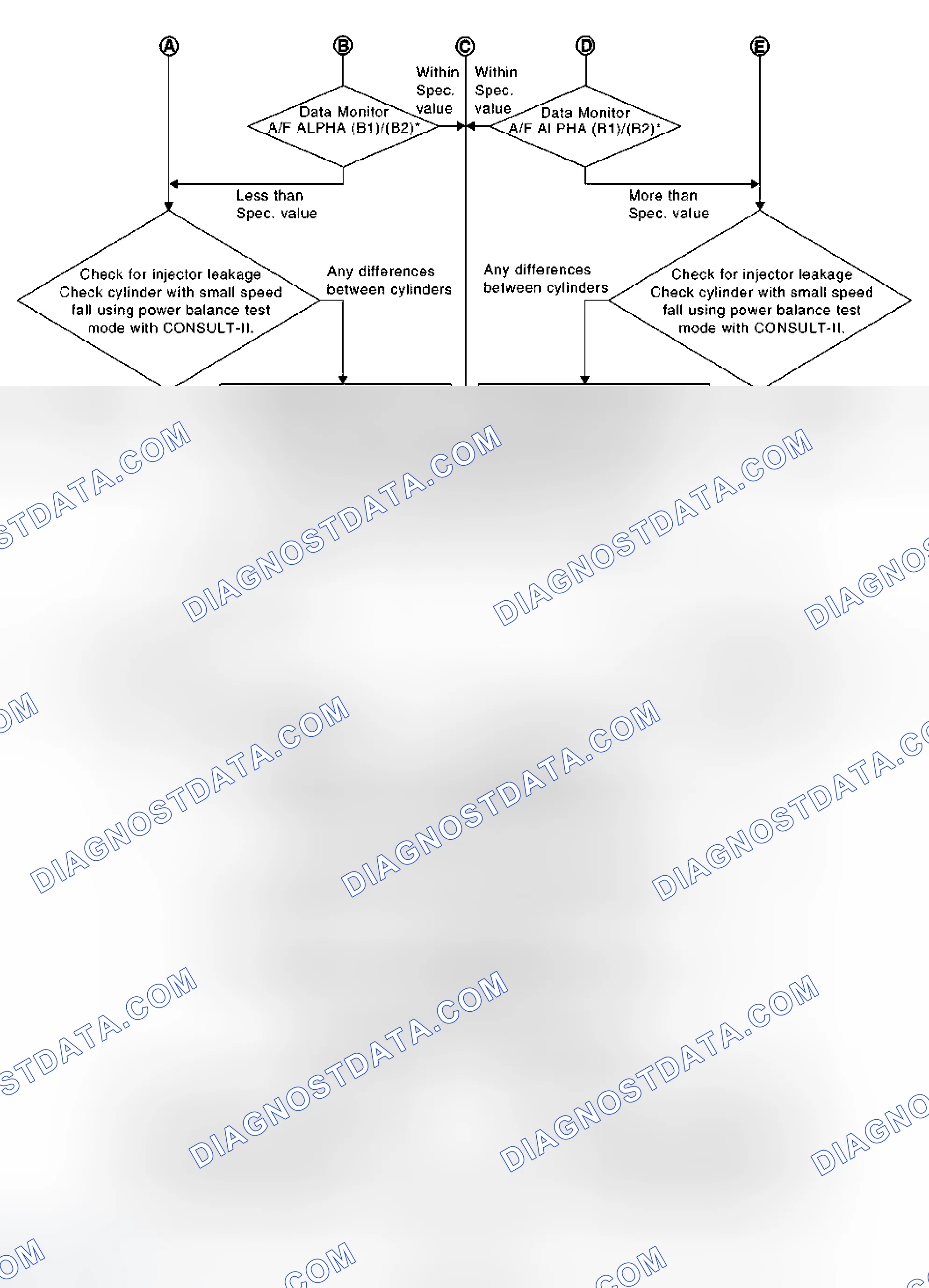 Scheme 257