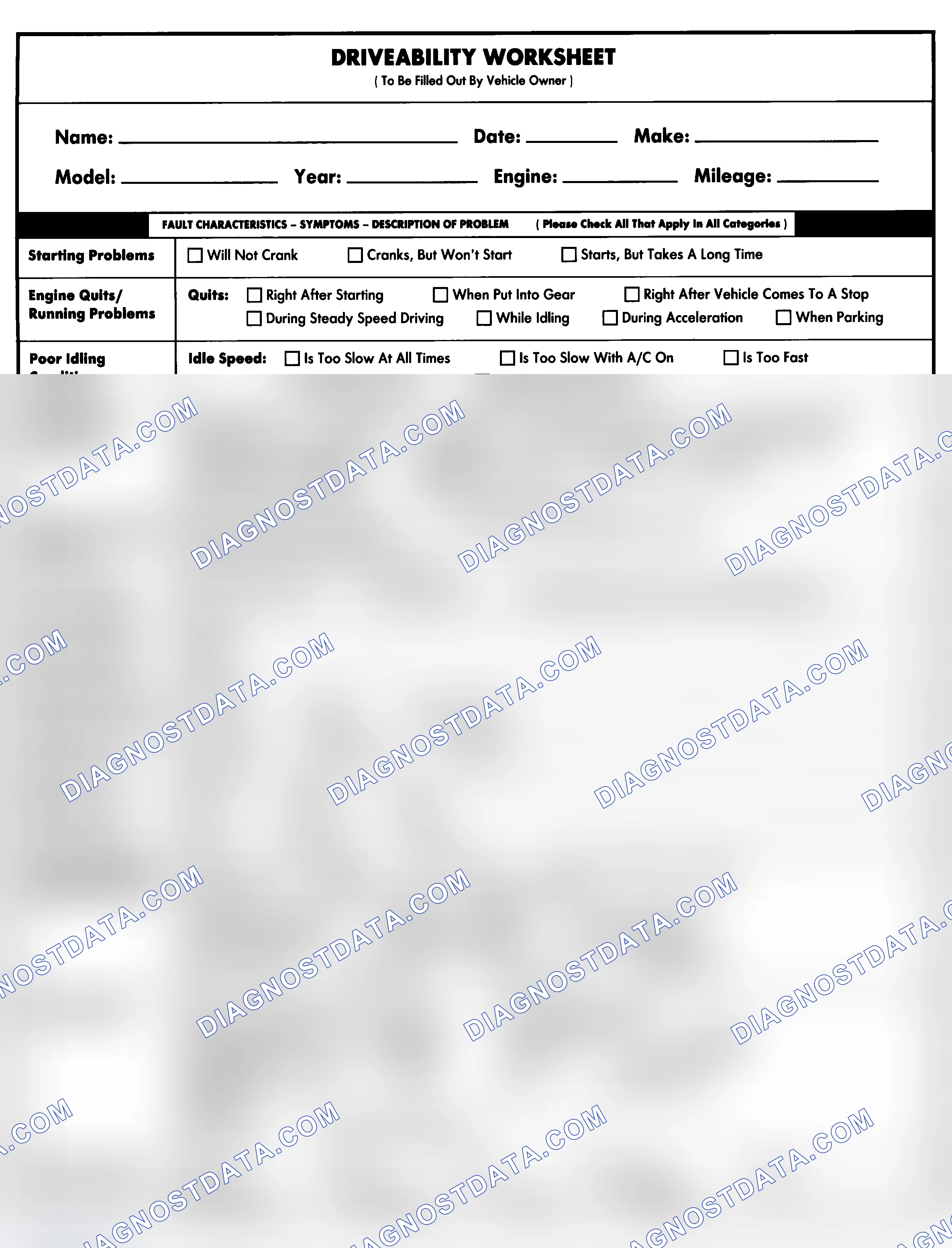 Scheme 1: Entire Vehicle - Symptom Check List For Customer