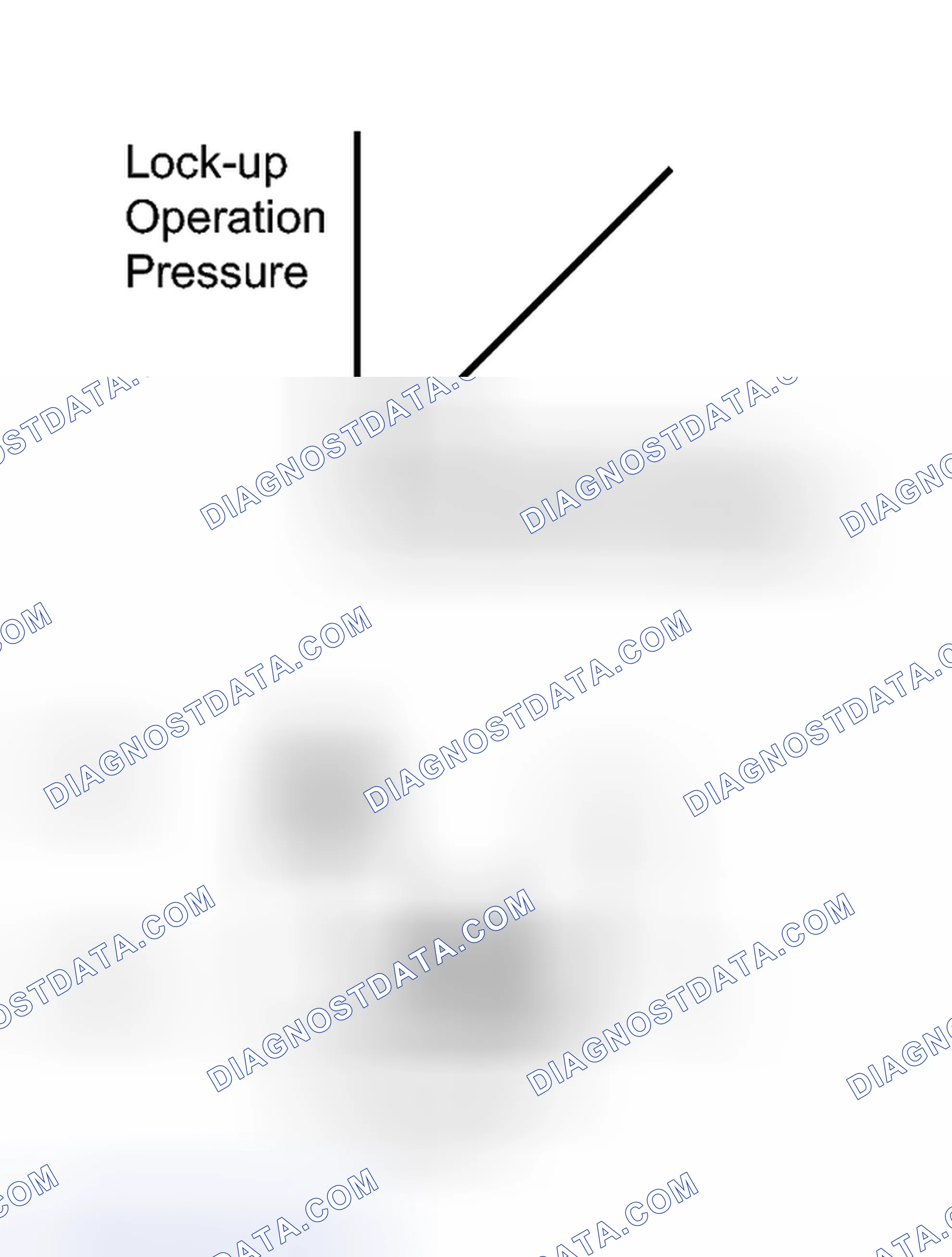 Scheme 858: DESCRIPTION