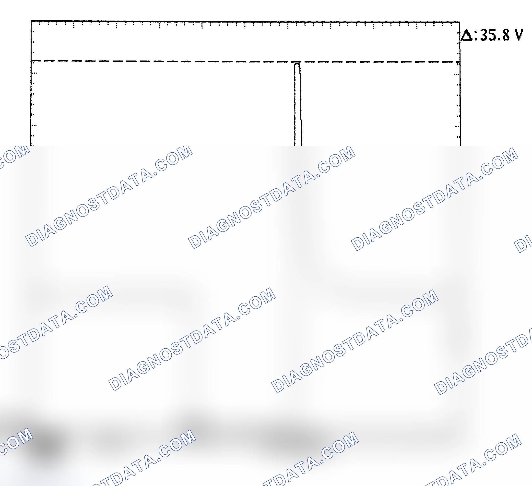 Scheme 28: Injector Bank - Known Good - Voltage Pattern