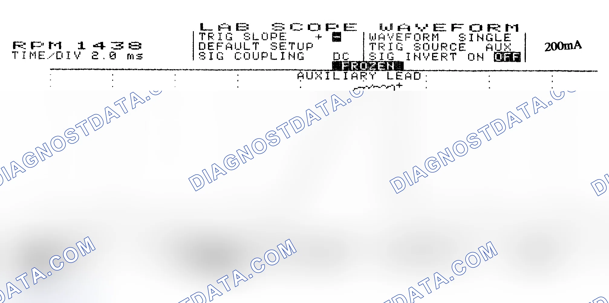 Scheme 15: Single Injector w/Normal Current Flow - Current Pattern