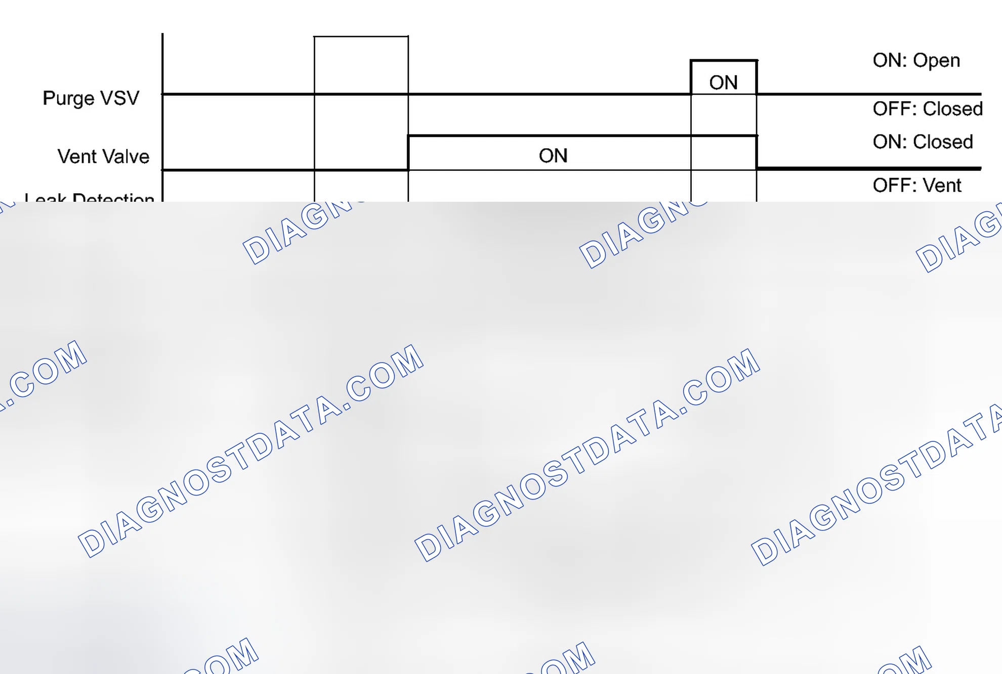 Scheme 79