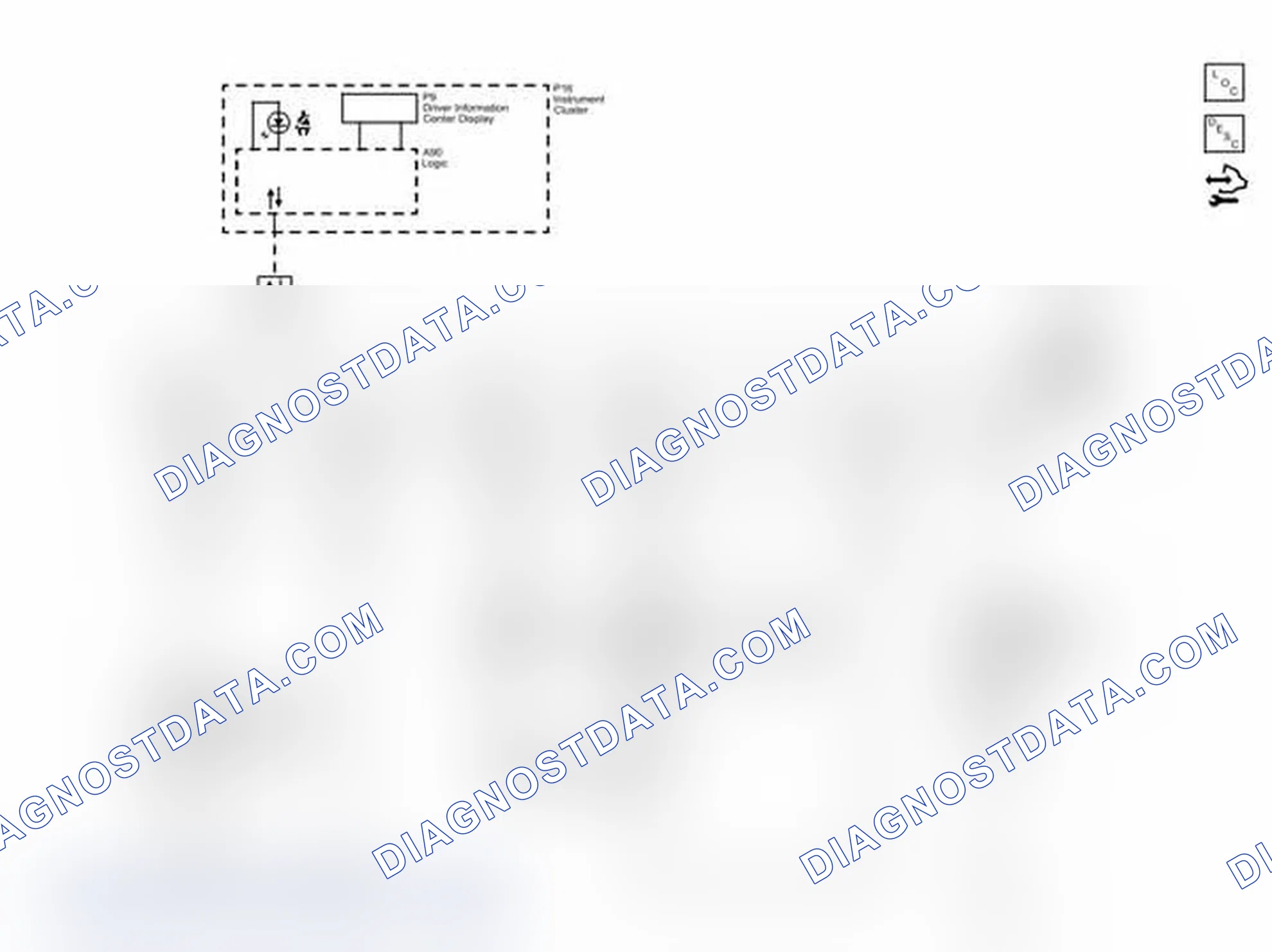 Scheme 1: Switches and Indicator