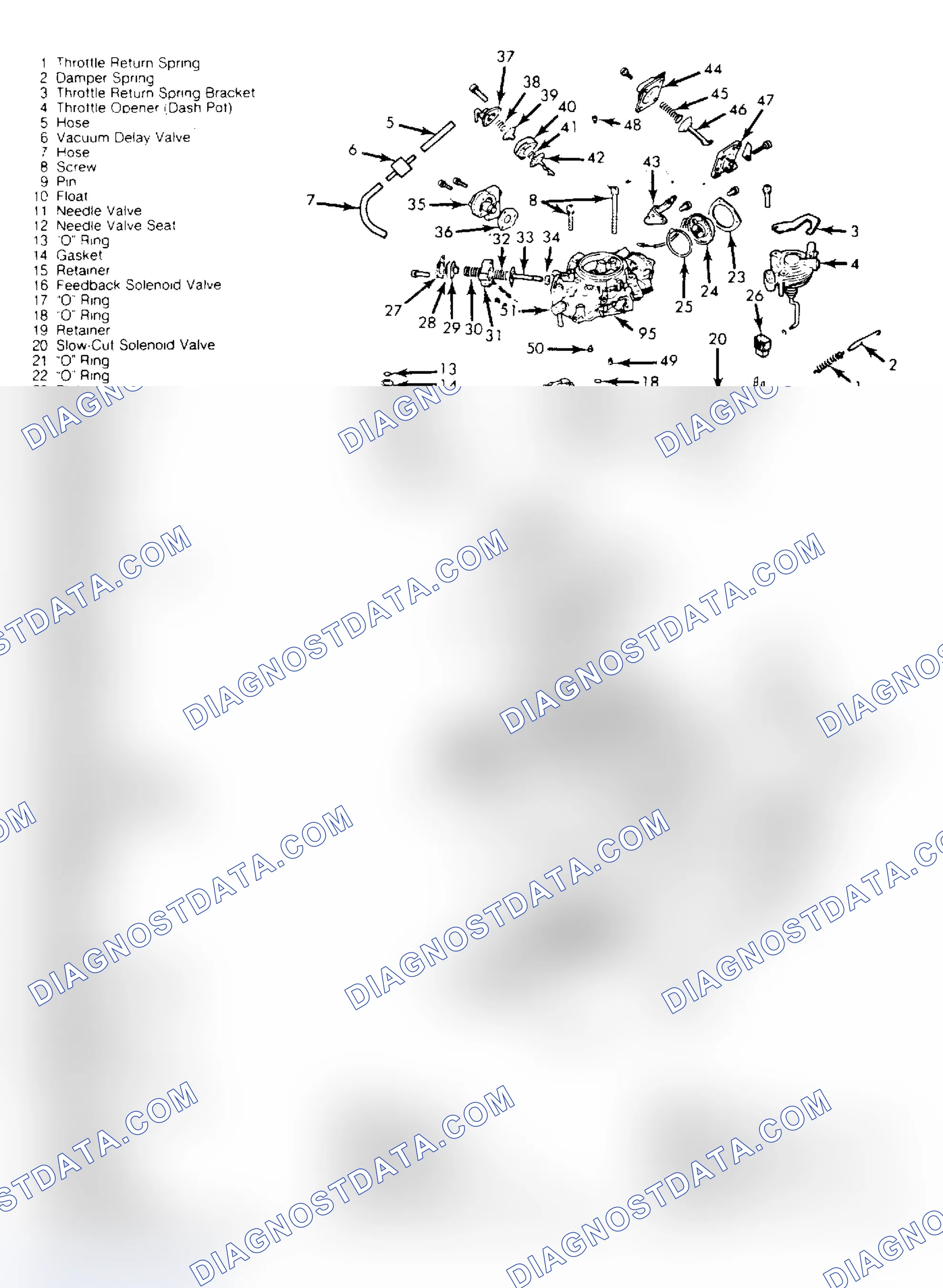 Scheme 8: Installation