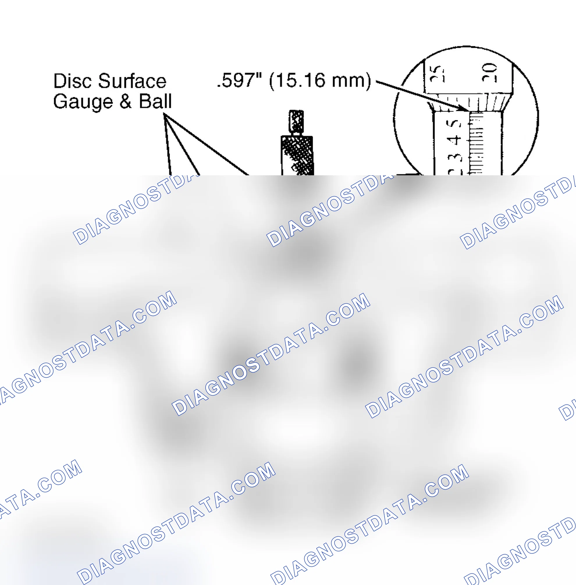 Scheme 32: Maximum Allowable Stock Removal