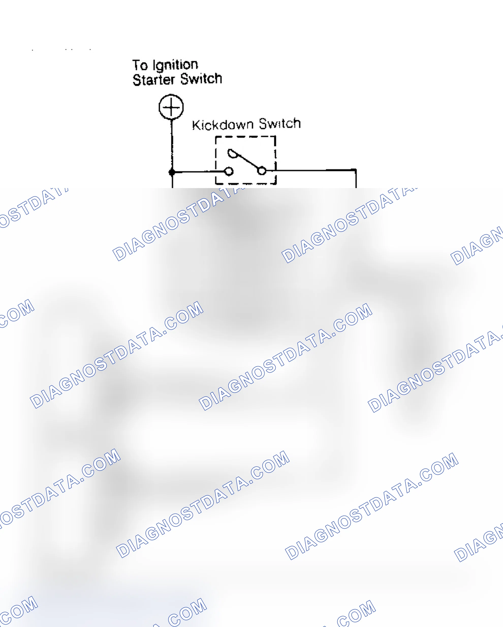 Scheme 20: HIGH ALTITUDE KIT
