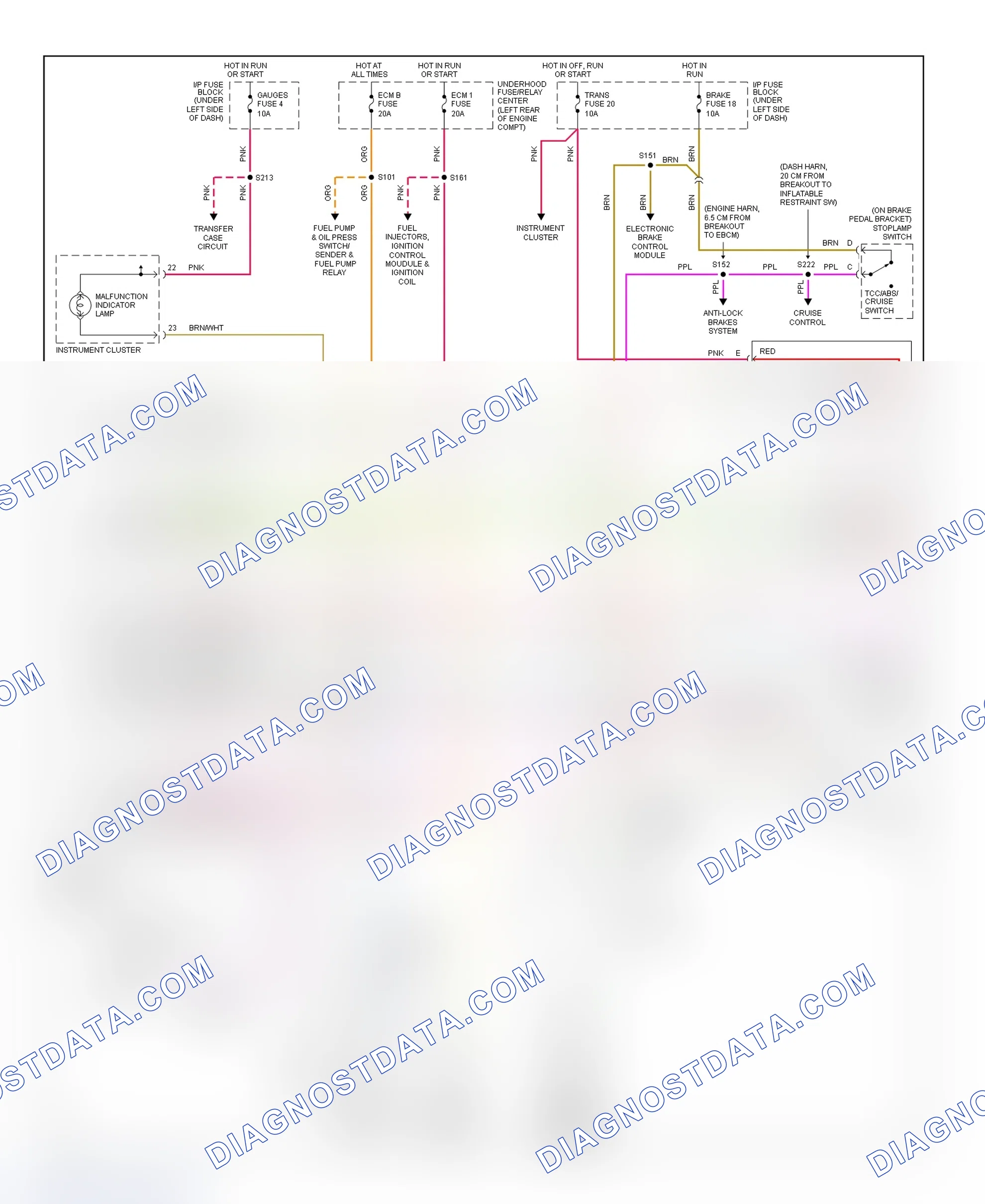 Scheme 17: 1999 Transmission Wiring Diagram - 4.3L, 5.0L & 5.7L Escalade, Pickup, Suburban, Tahoe & Yukon ("C" & "K" Series)