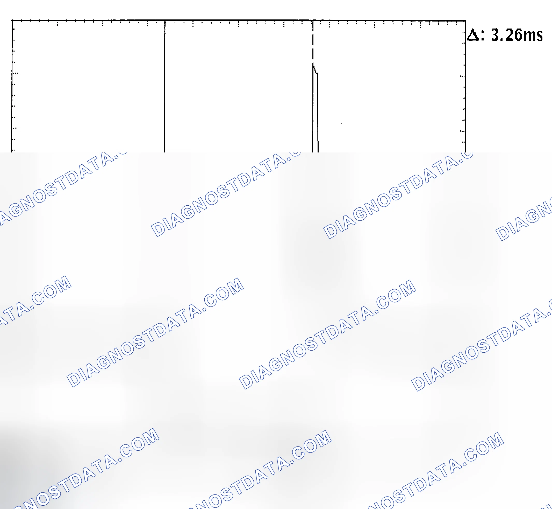 Scheme 22: Injector Bank - Known Good - Voltage Pattern