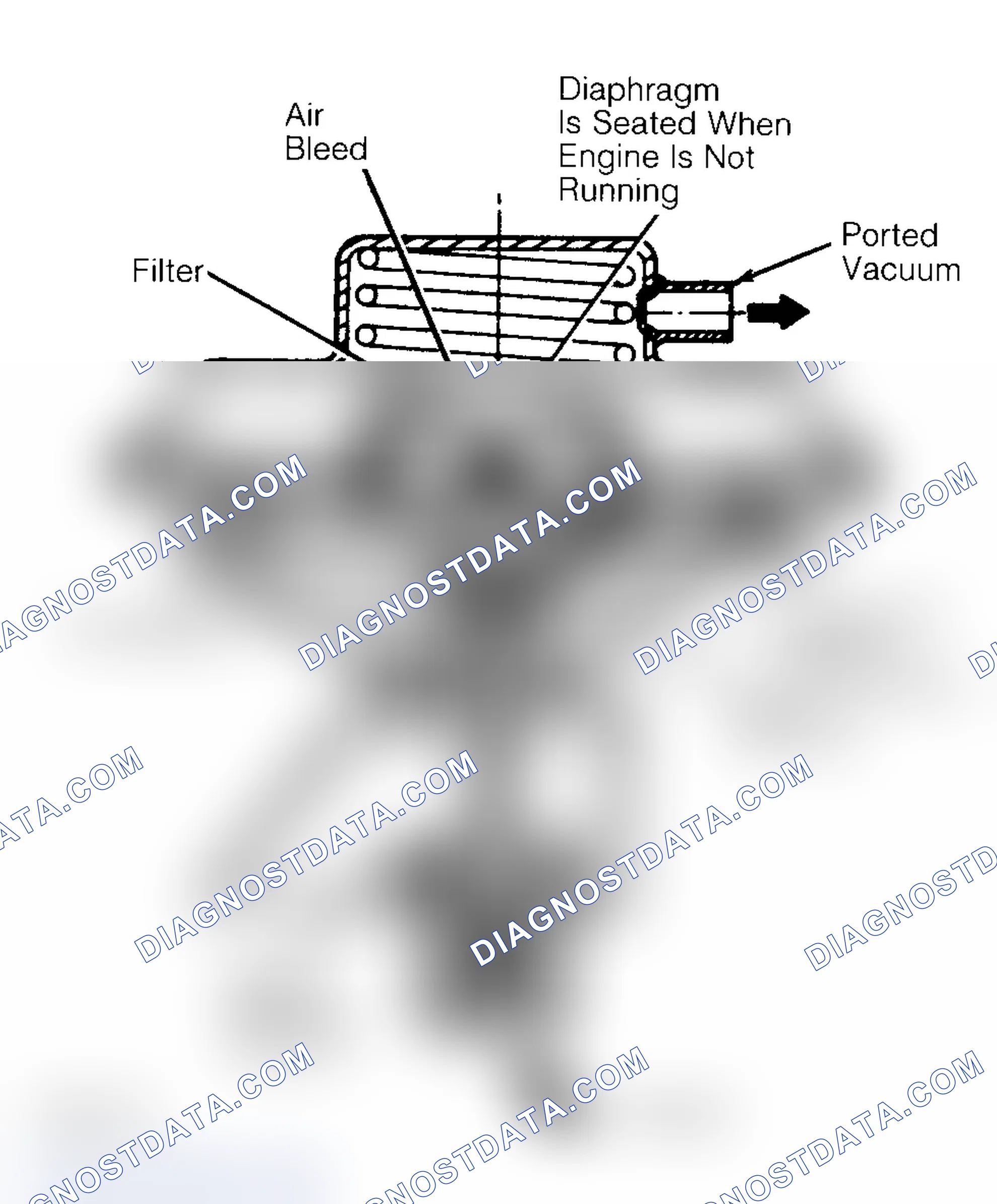 Scheme 10: Negative Backpressure EGR (BP/EGR) Valve