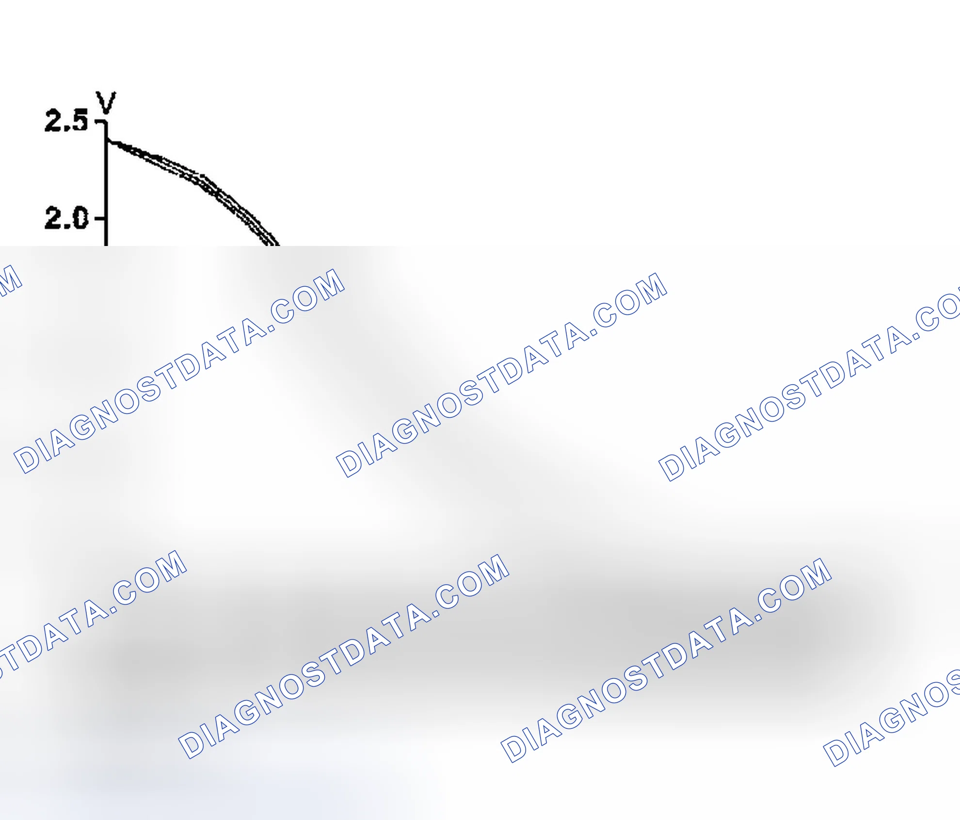Scheme 329