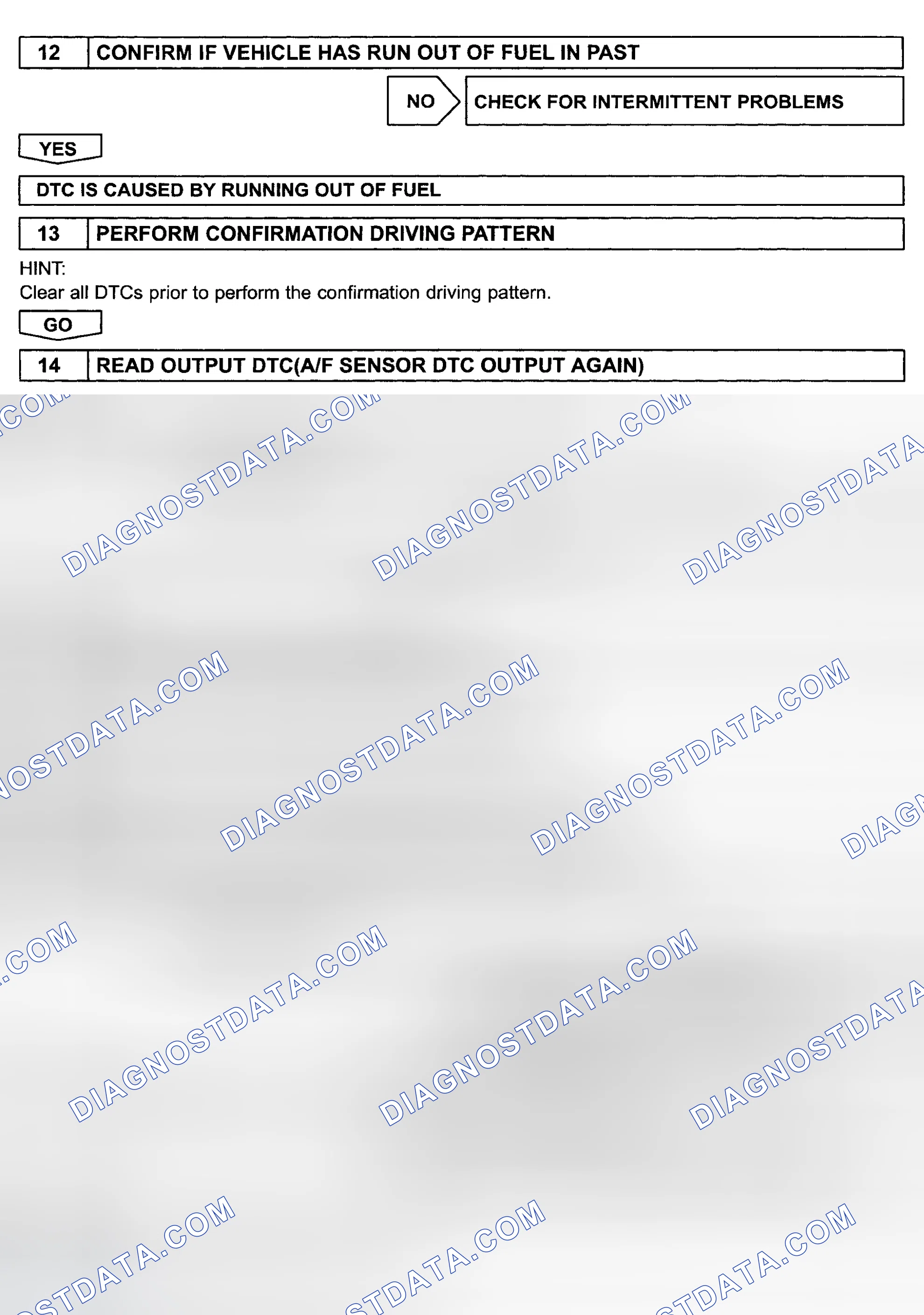 Scheme 813