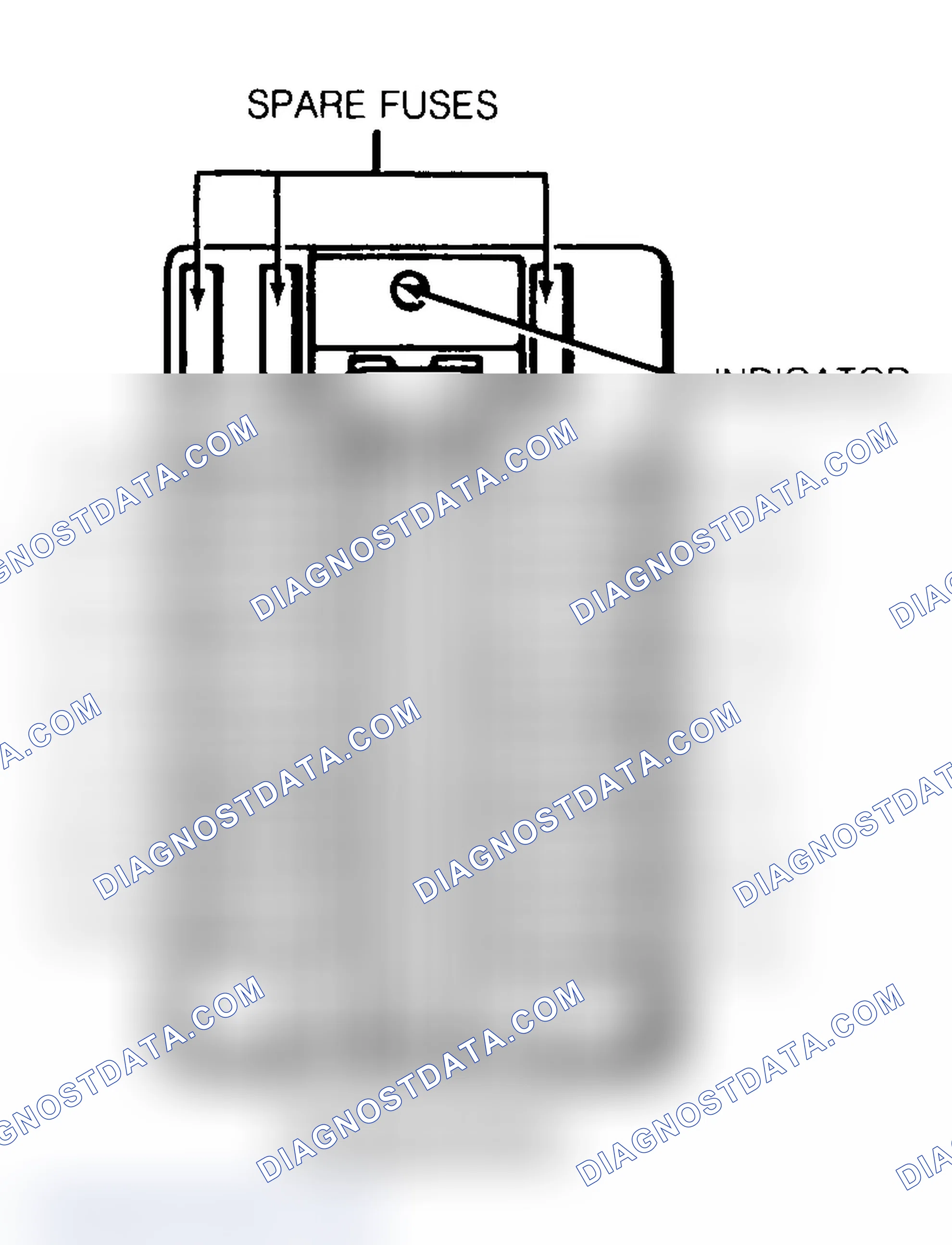 Scheme 5: FUSE BOX IDENTIFICATION