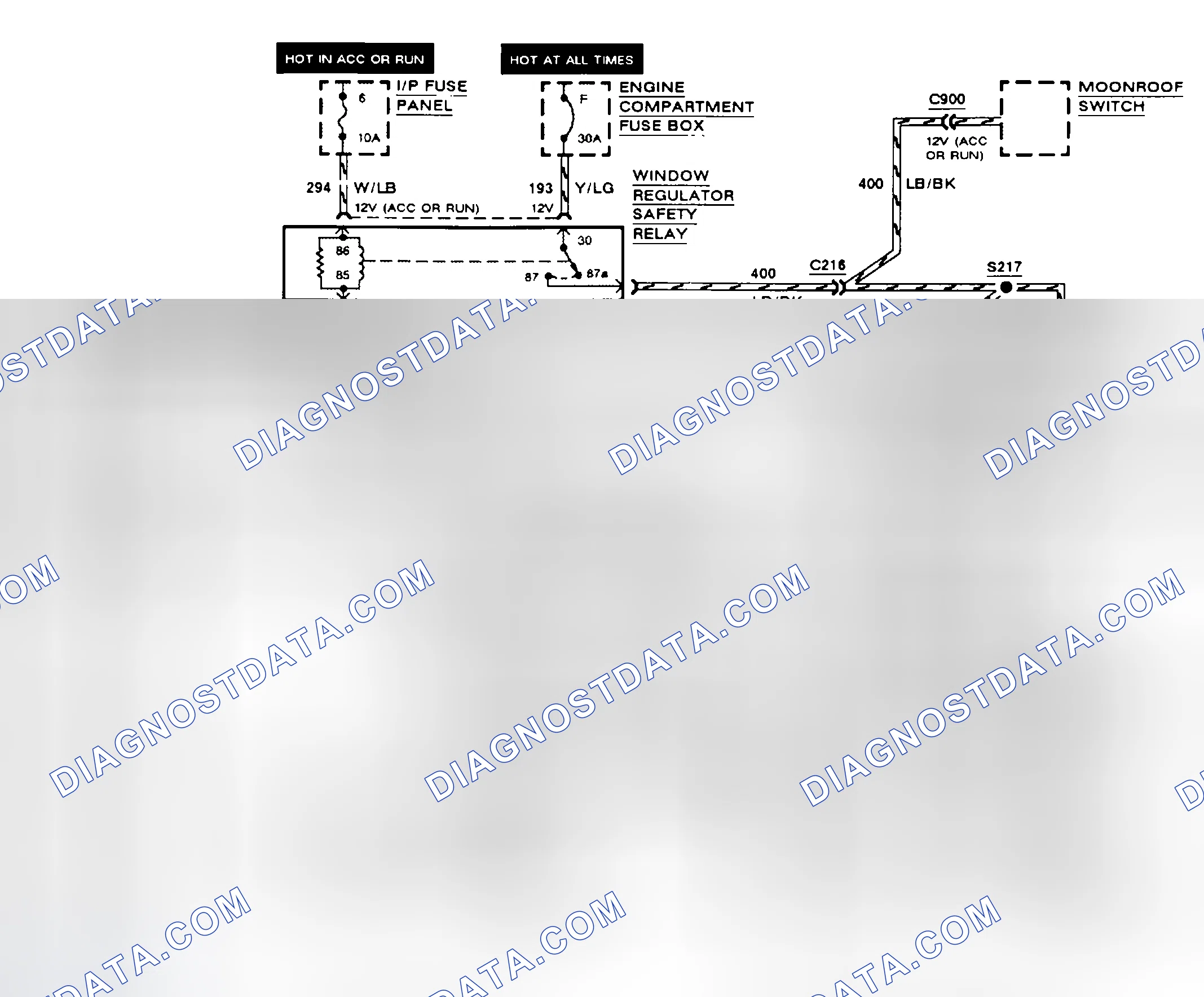 Scheme 18
