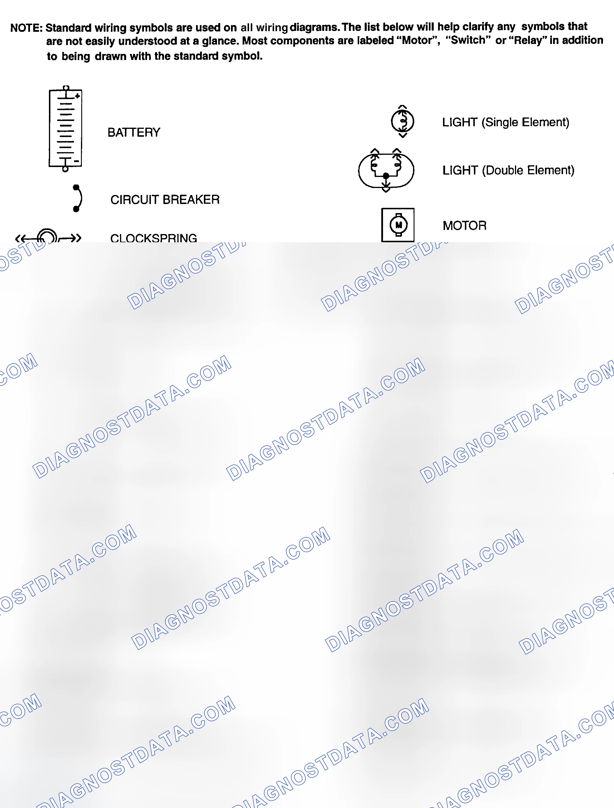 Scheme 1: Identifying Standard Wiring Diagram Symbols